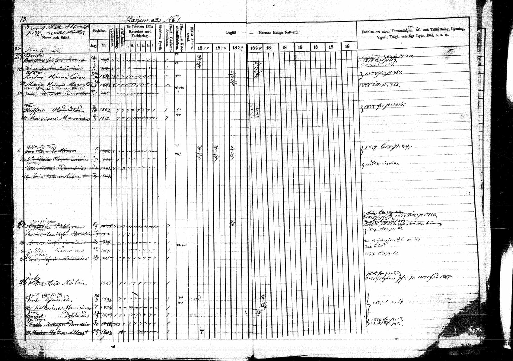 [ ../kirjat/Kirkonkirjat/kangasniemi/rippikirja_1878-1880_mko071-107/kuvat/15.jpg ]
