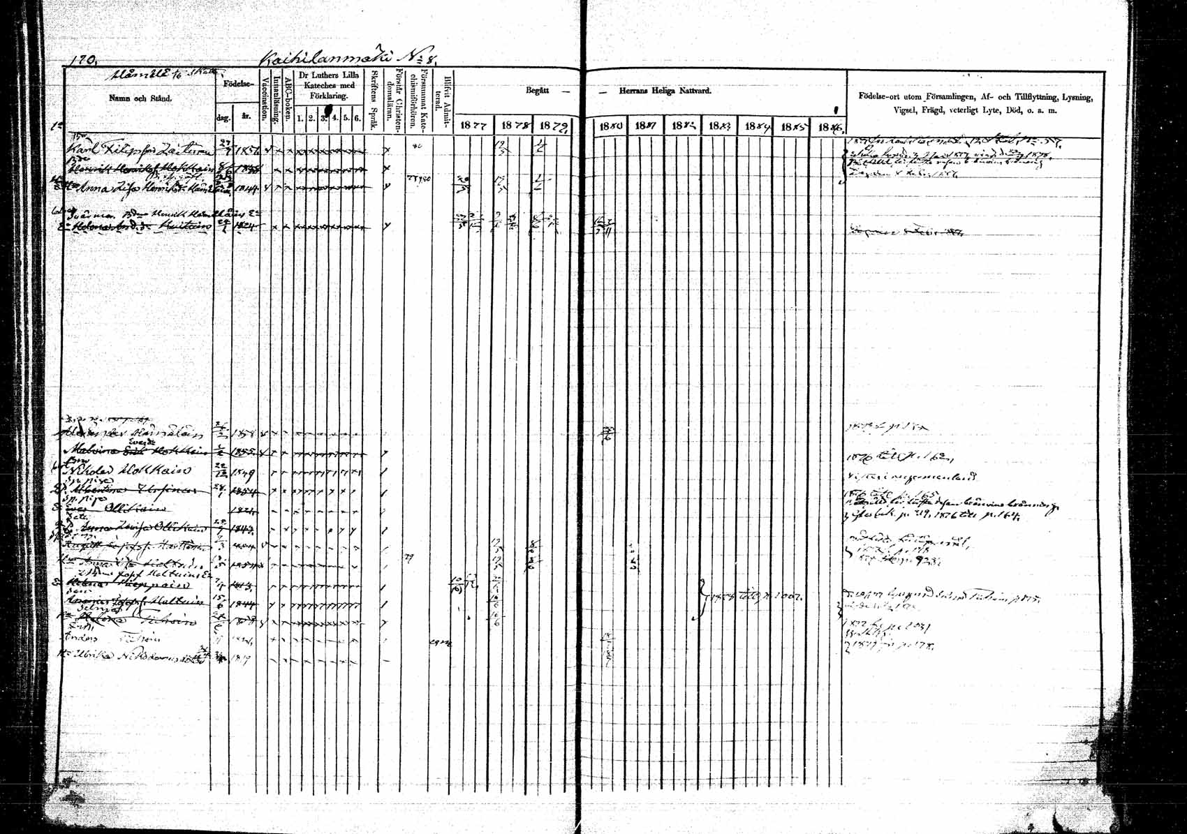 [ ../kirjat/Kirkonkirjat/kangasniemi/rippikirja_1878-1880_mko071-107/kuvat/184.jpg ]