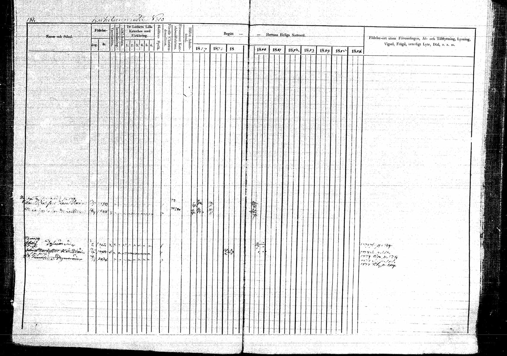 [ ../kirjat/Kirkonkirjat/kangasniemi/rippikirja_1878-1880_mko071-107/kuvat/197.jpg ]
