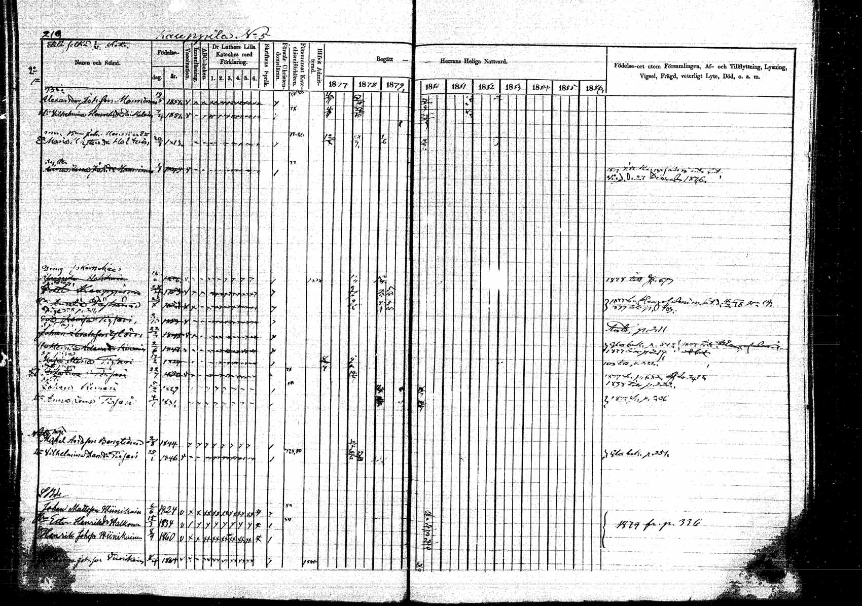 [ ../kirjat/Kirkonkirjat/kangasniemi/rippikirja_1878-1880_mko071-107/kuvat/233.jpg ]