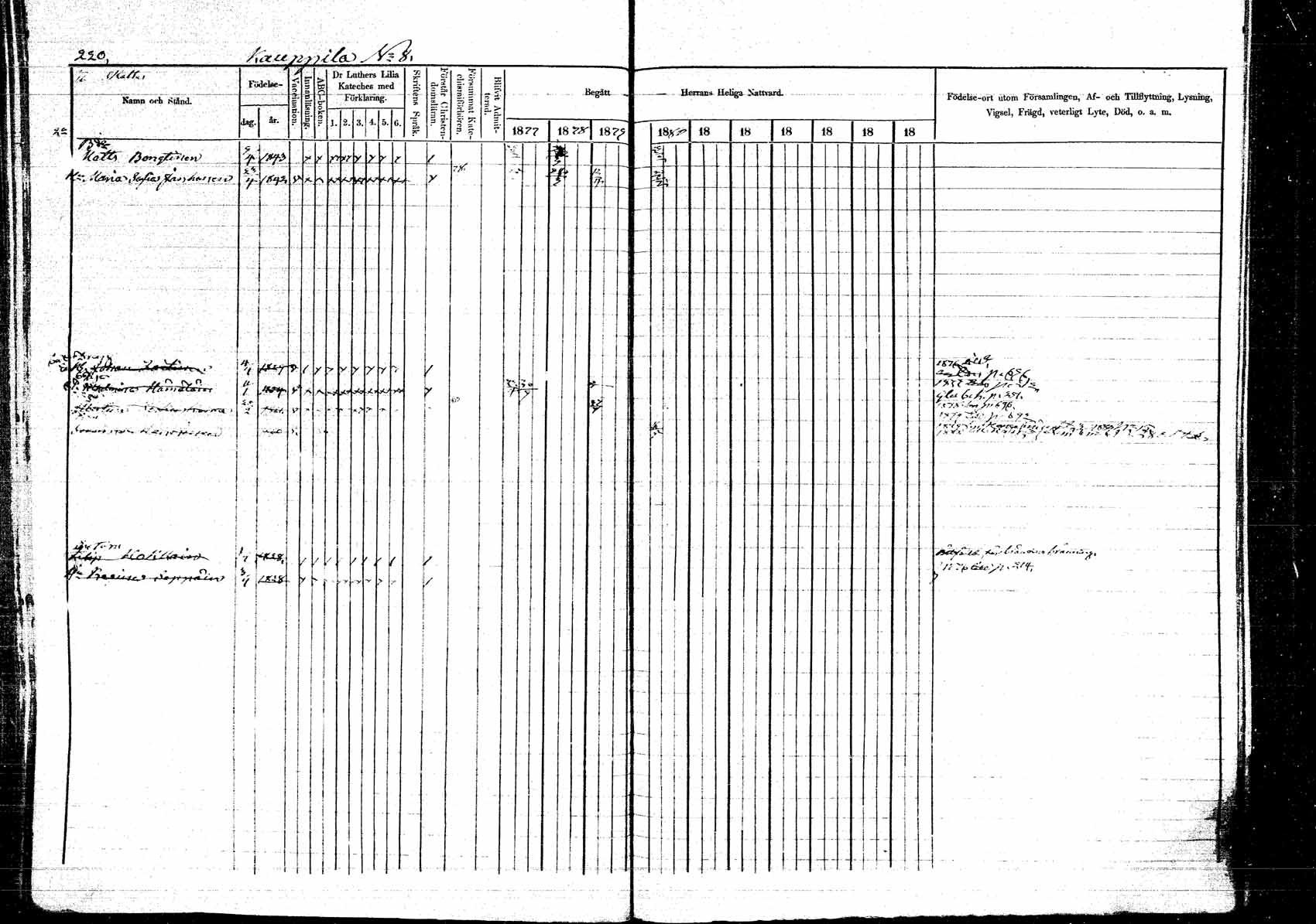 [ ../kirjat/Kirkonkirjat/kangasniemi/rippikirja_1878-1880_mko071-107/kuvat/244.jpg ]