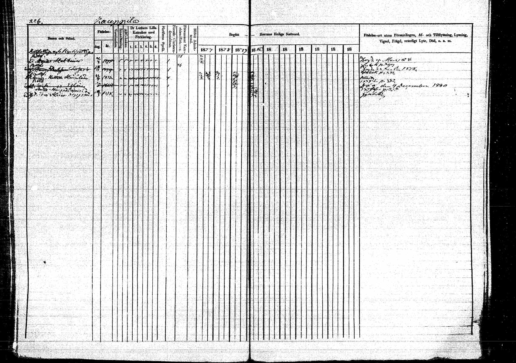 [ ../kirjat/Kirkonkirjat/kangasniemi/rippikirja_1878-1880_mko071-107/kuvat/251.jpg ]