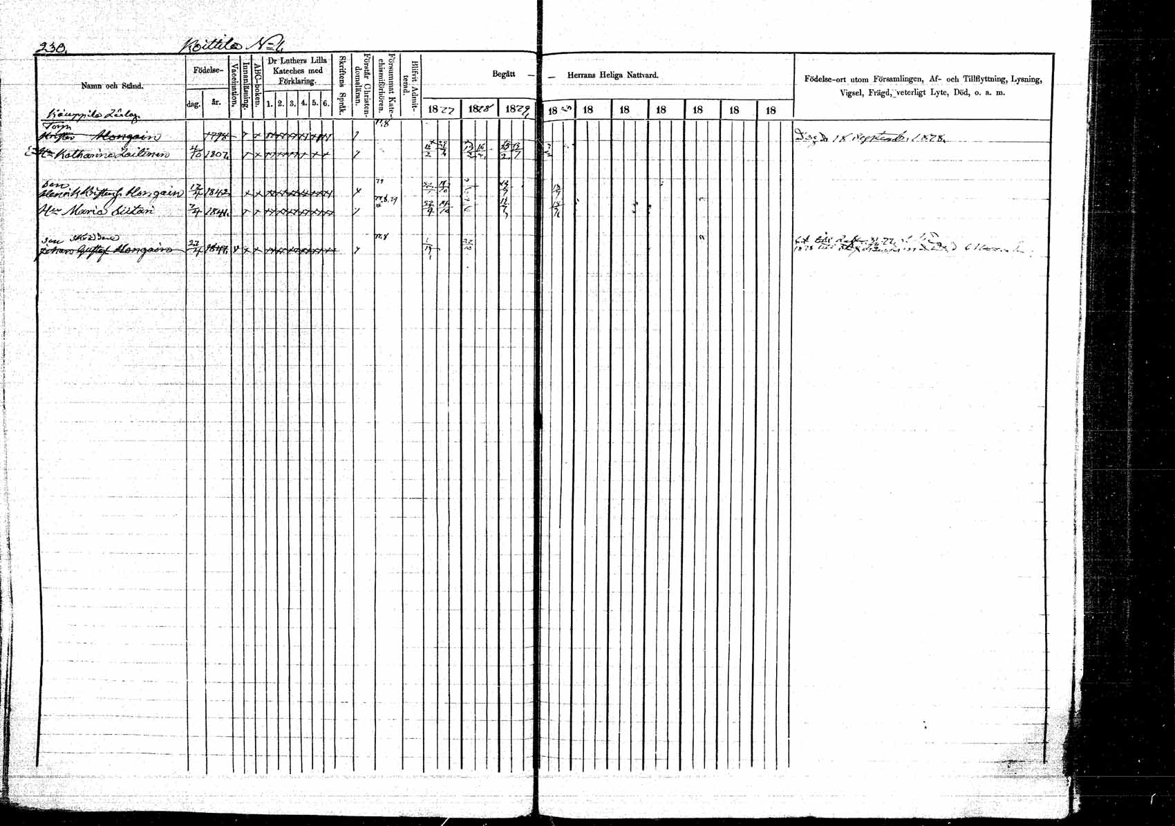 [ ../kirjat/Kirkonkirjat/kangasniemi/rippikirja_1878-1880_mko071-107/kuvat/256.jpg ]