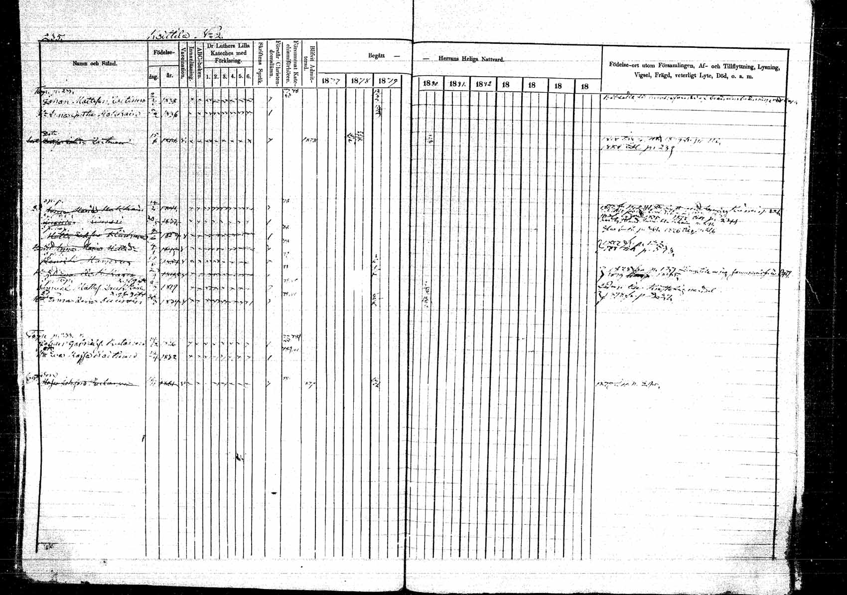 [ ../kirjat/Kirkonkirjat/kangasniemi/rippikirja_1878-1880_mko071-107/kuvat/261.jpg ]