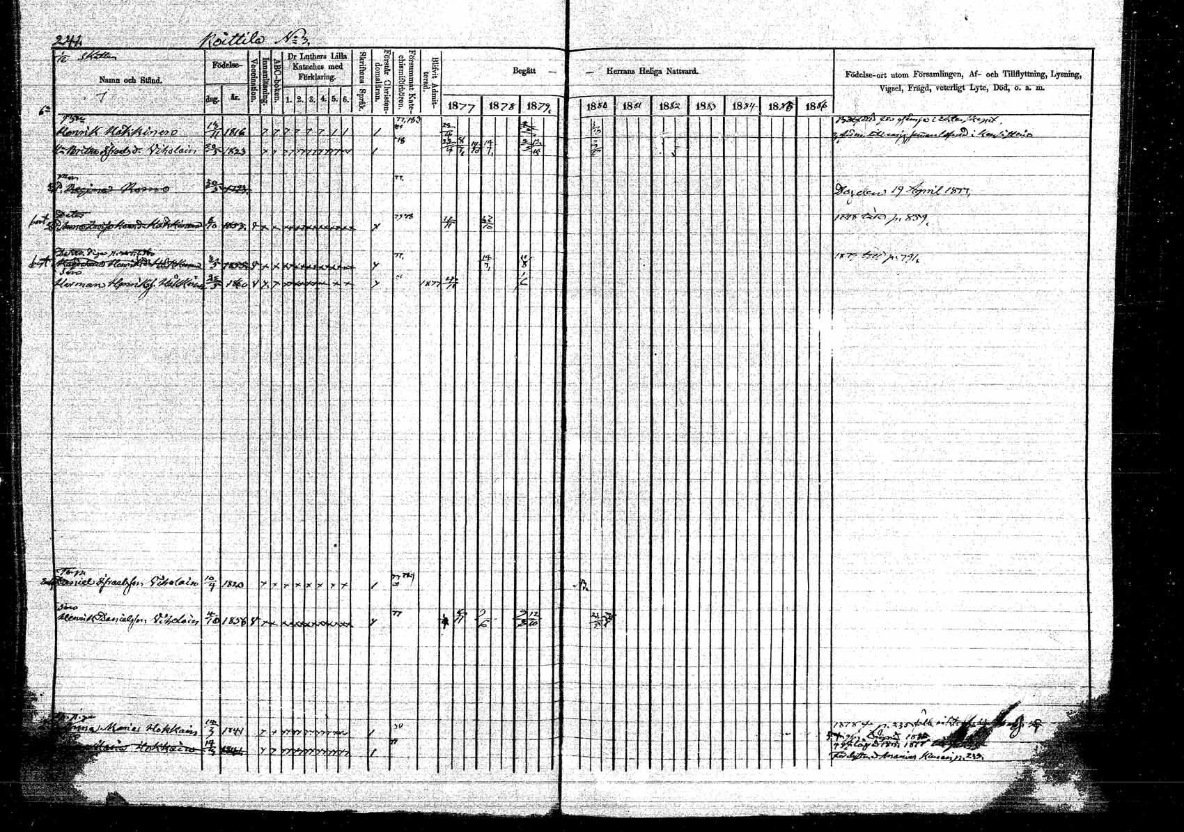 [ ../kirjat/Kirkonkirjat/kangasniemi/rippikirja_1878-1880_mko071-107/kuvat/269.jpg ]