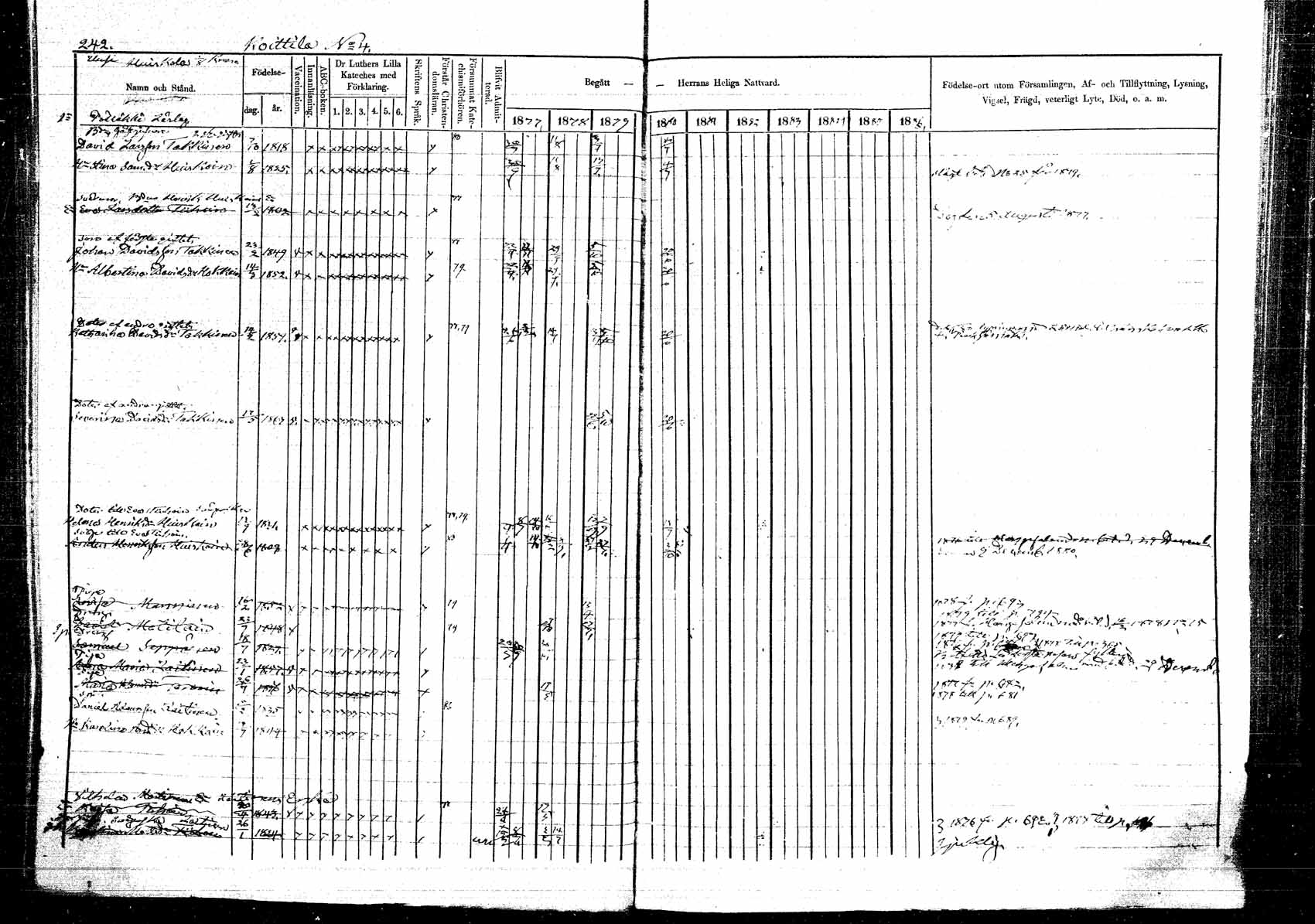 [ ../kirjat/Kirkonkirjat/kangasniemi/rippikirja_1878-1880_mko071-107/kuvat/271.jpg ]