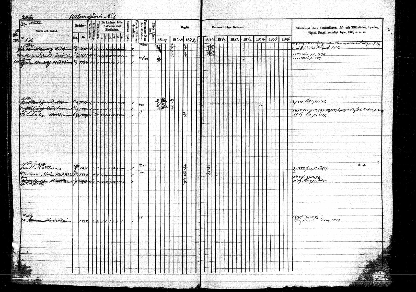 [ ../kirjat/Kirkonkirjat/kangasniemi/rippikirja_1878-1880_mko071-107/kuvat/276.jpg ]