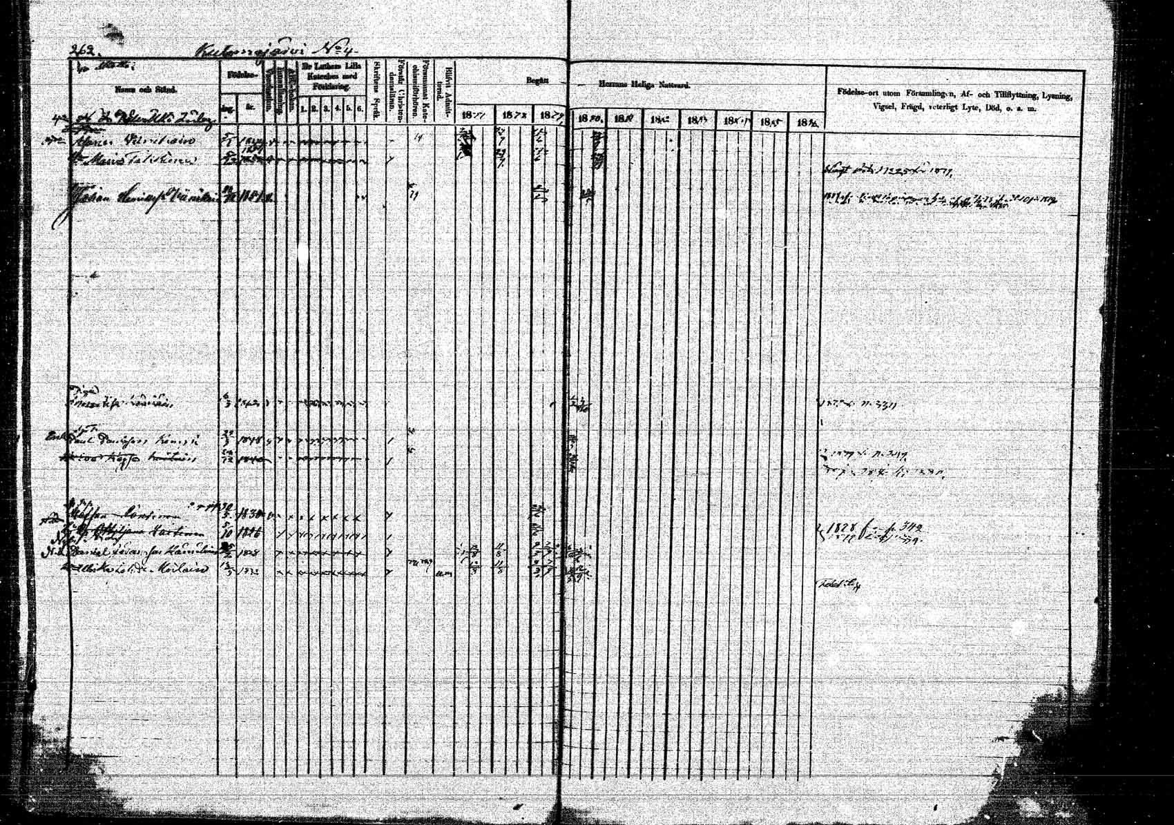 [ ../kirjat/Kirkonkirjat/kangasniemi/rippikirja_1878-1880_mko071-107/kuvat/297.jpg ]