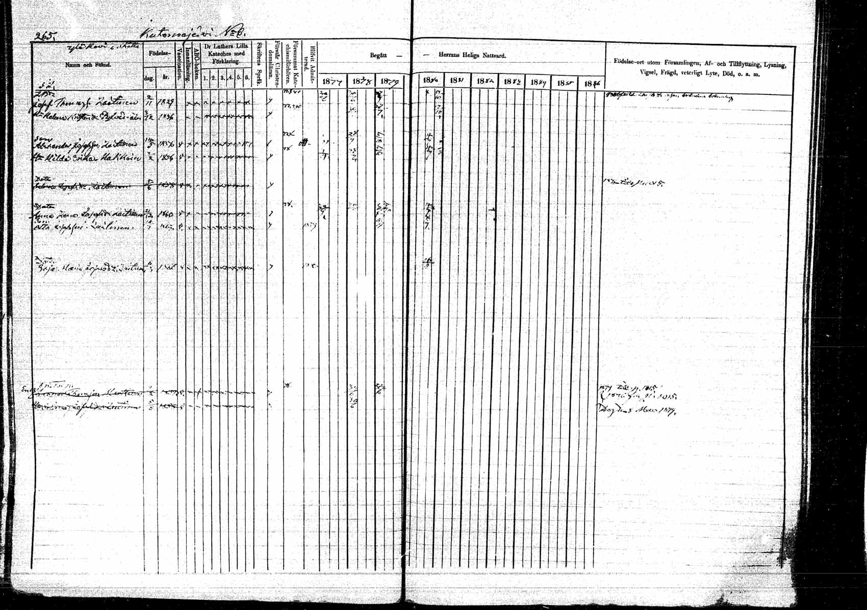 [ ../kirjat/Kirkonkirjat/kangasniemi/rippikirja_1878-1880_mko071-107/kuvat/301.jpg ]