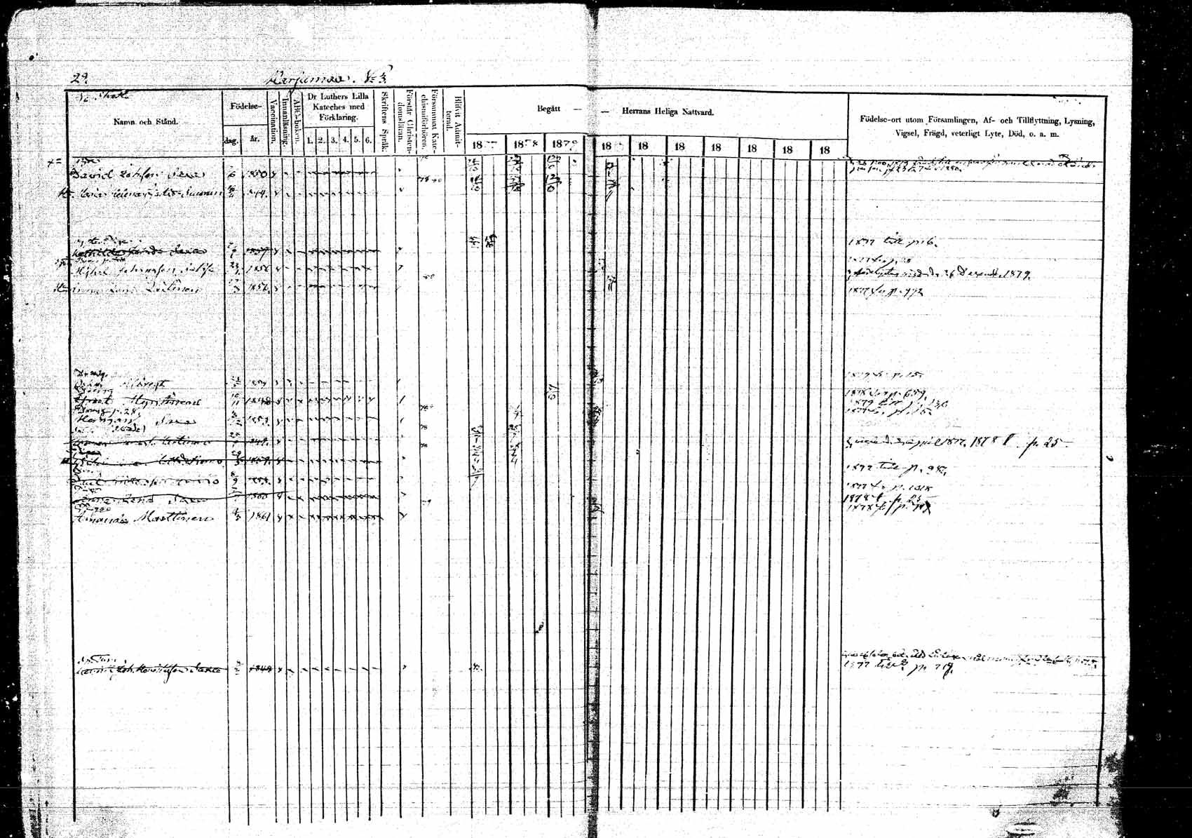 [ ../kirjat/Kirkonkirjat/kangasniemi/rippikirja_1878-1880_mko071-107/kuvat/31.jpg ]