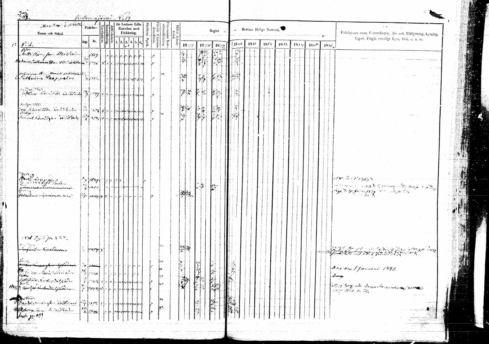 [ ../kirjat/Kirkonkirjat/kangasniemi/rippikirja_1878-1880_mko071-107/kuvat/336.jpg ]