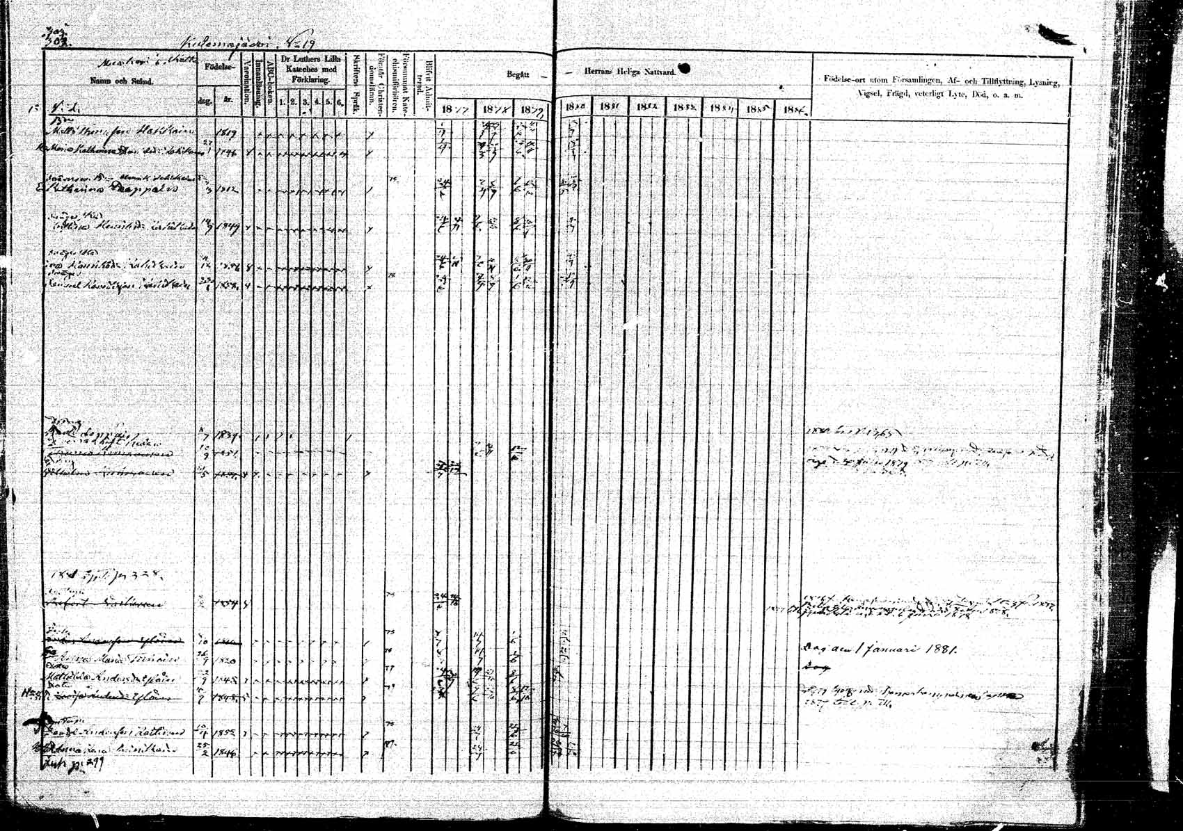 [ ../kirjat/Kirkonkirjat/kangasniemi/rippikirja_1878-1880_mko071-107/kuvat/337.jpg ]