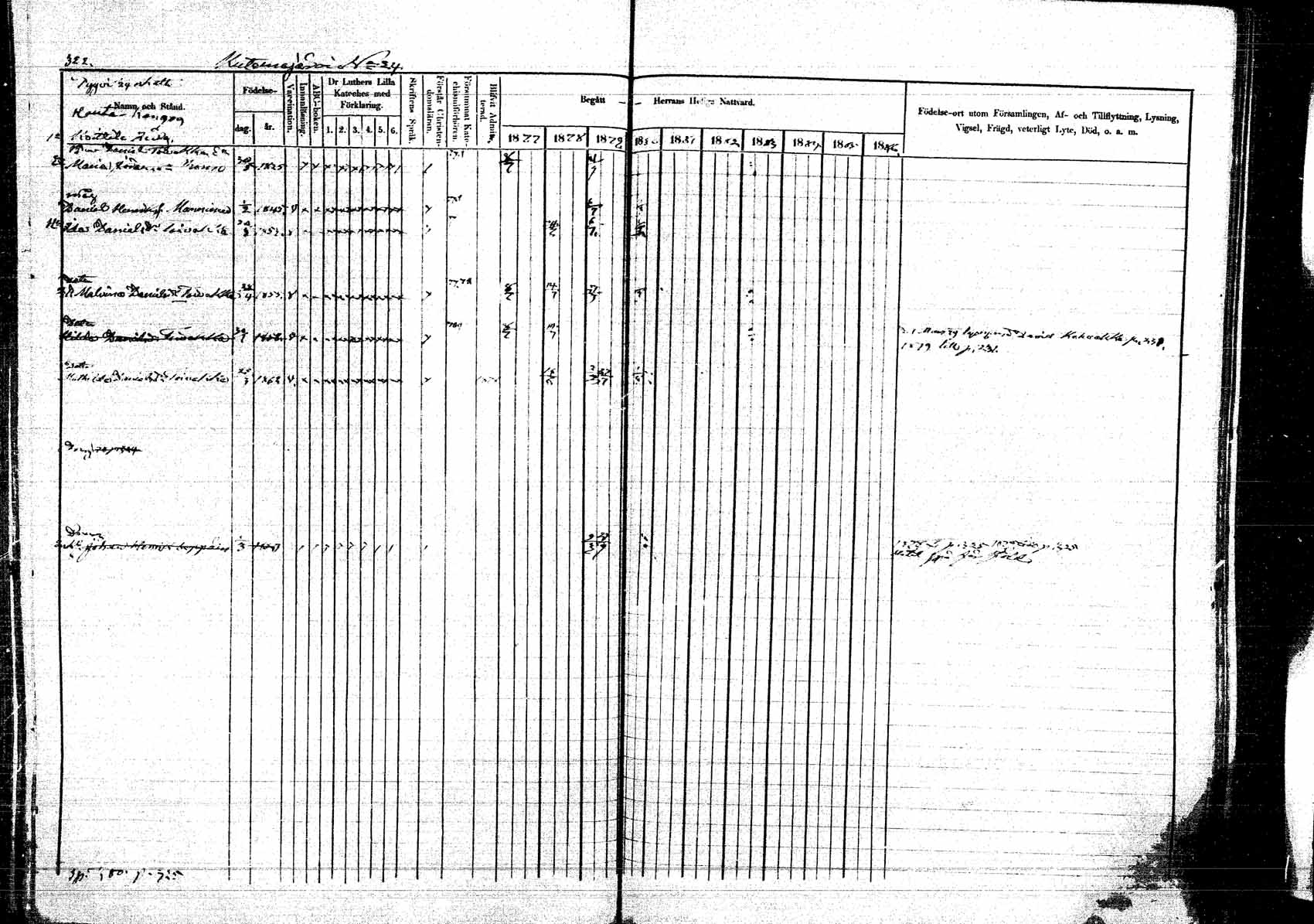 [ ../kirjat/Kirkonkirjat/kangasniemi/rippikirja_1878-1880_mko071-107/kuvat/359.jpg ]