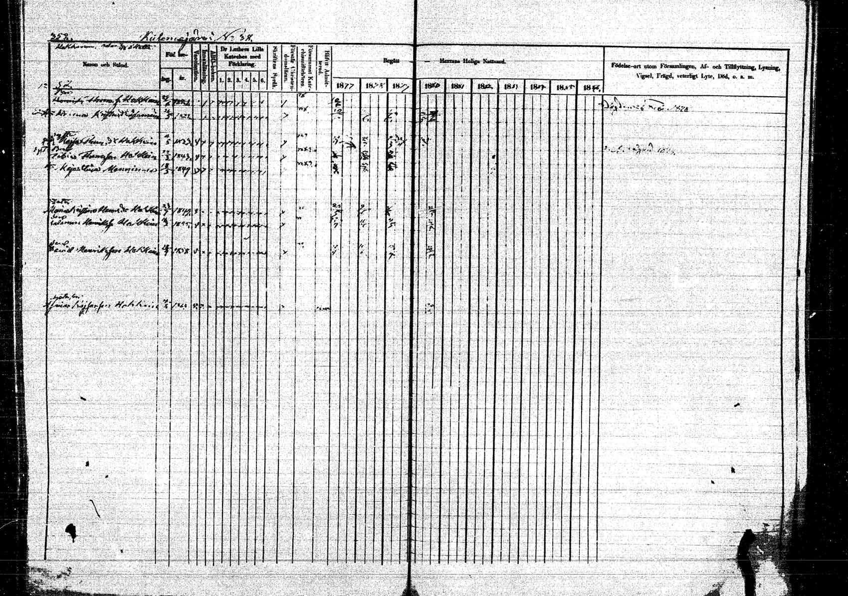 [ ../kirjat/Kirkonkirjat/kangasniemi/rippikirja_1878-1880_mko071-107/kuvat/393.jpg ]