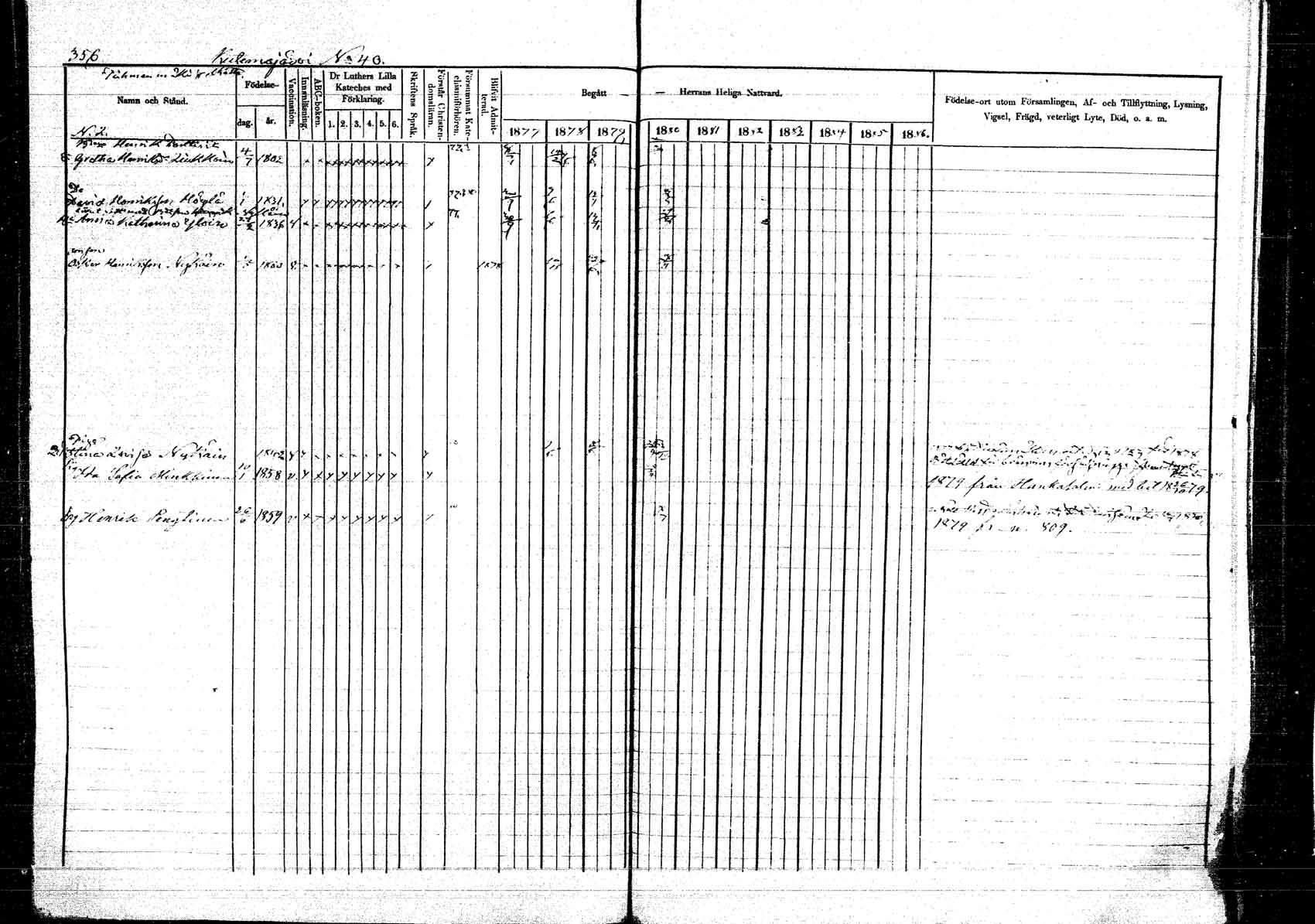 [ ../kirjat/Kirkonkirjat/kangasniemi/rippikirja_1878-1880_mko071-107/kuvat/398.jpg ]