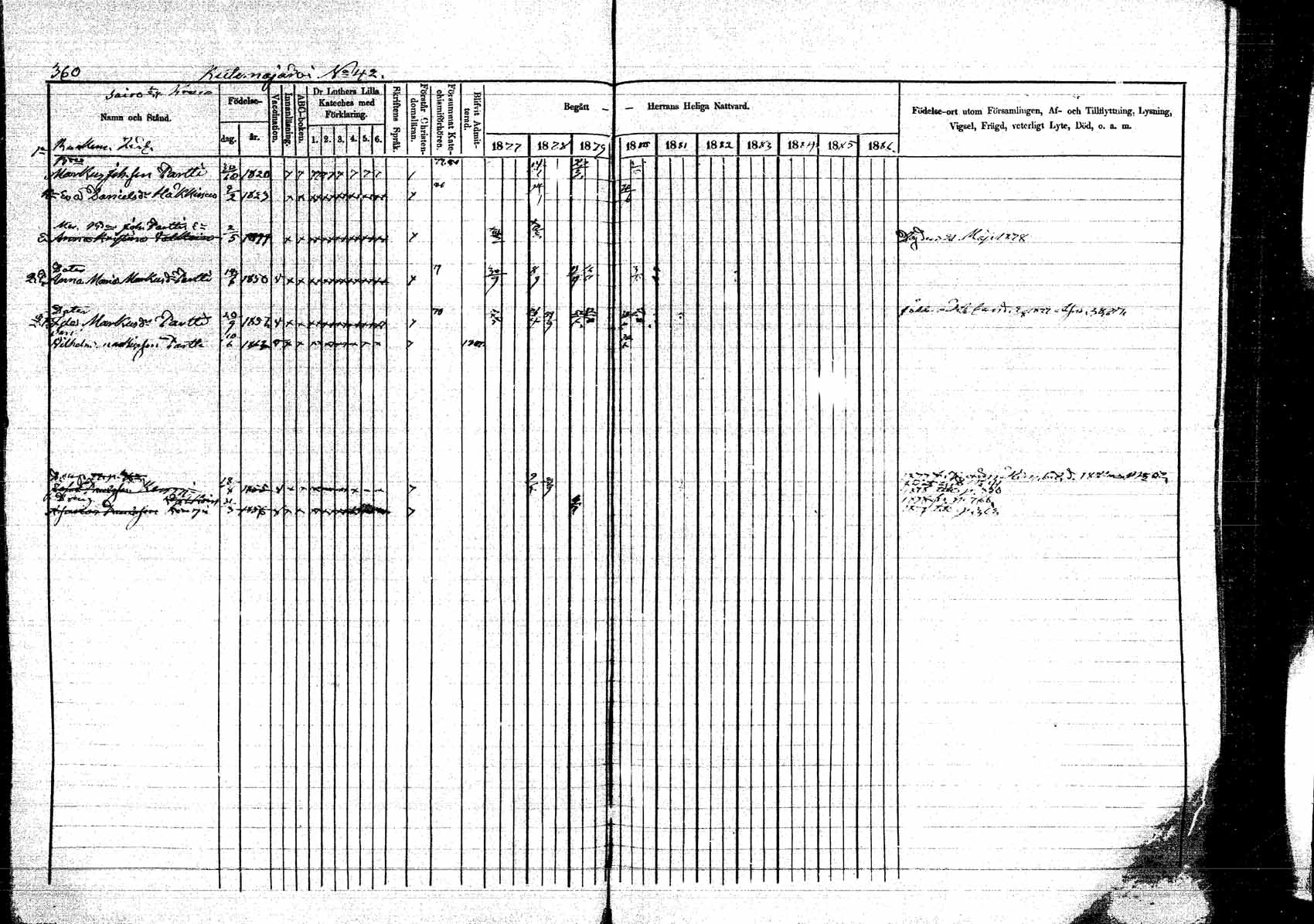 [ ../kirjat/Kirkonkirjat/kangasniemi/rippikirja_1878-1880_mko071-107/kuvat/401.jpg ]