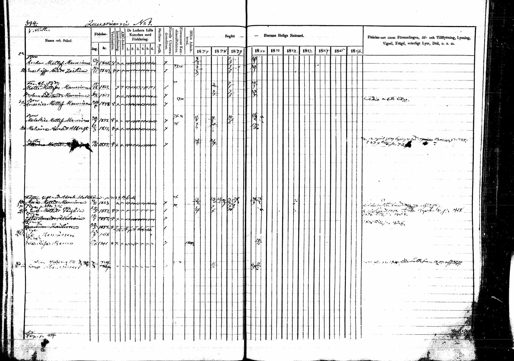[ ../kirjat/Kirkonkirjat/kangasniemi/rippikirja_1878-1880_mko071-107/kuvat/435.jpg ]