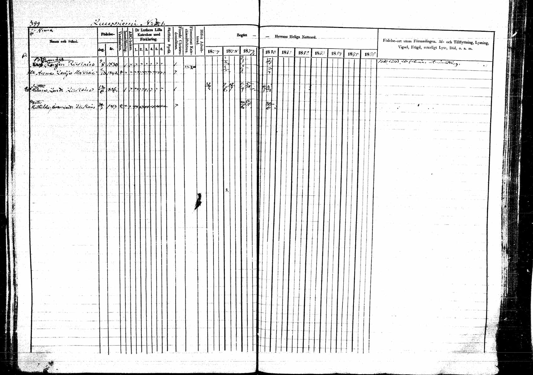 [ ../kirjat/Kirkonkirjat/kangasniemi/rippikirja_1878-1880_mko071-107/kuvat/442.jpg ]