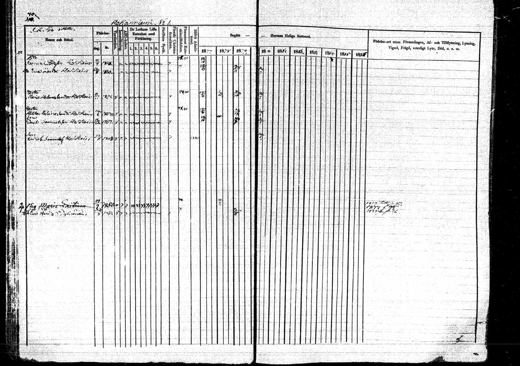 [ ../kirjat/Kirkonkirjat/kangasniemi/rippikirja_1878-1880_mko071-107/kuvat/45.jpg ]