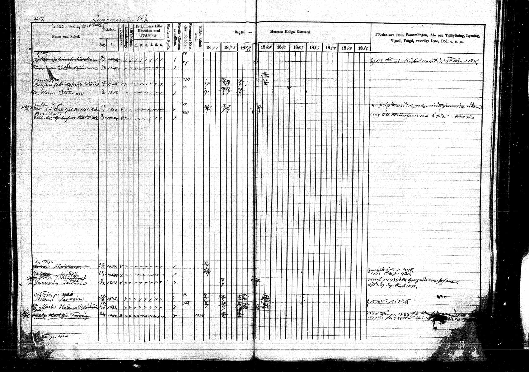 [ ../kirjat/Kirkonkirjat/kangasniemi/rippikirja_1878-1880_mko071-107/kuvat/468.jpg ]