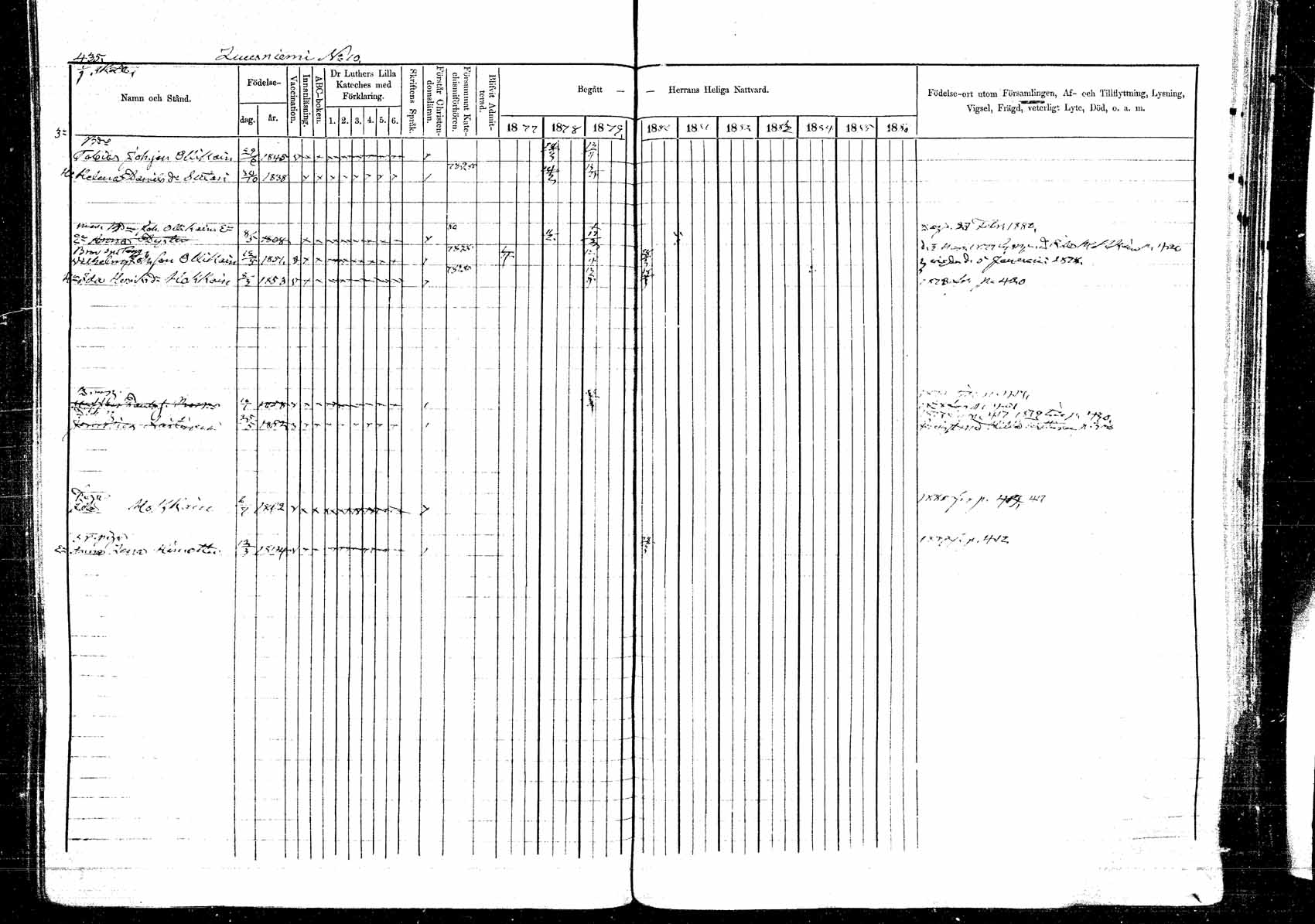 [ ../kirjat/Kirkonkirjat/kangasniemi/rippikirja_1878-1880_mko071-107/kuvat/485.jpg ]
