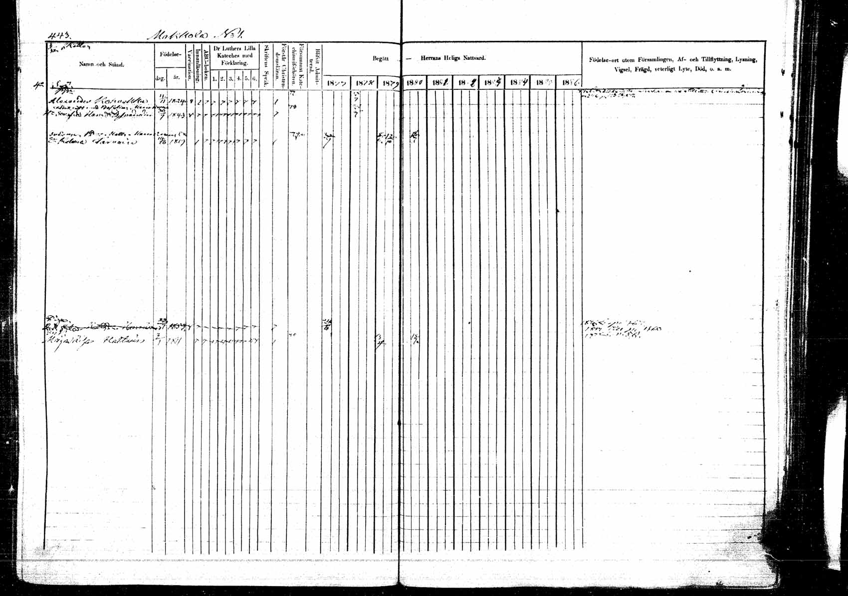 [ ../kirjat/Kirkonkirjat/kangasniemi/rippikirja_1878-1880_mko071-107/kuvat/493.jpg ]