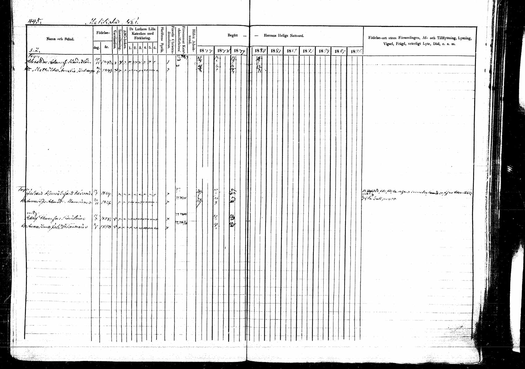 [ ../kirjat/Kirkonkirjat/kangasniemi/rippikirja_1878-1880_mko071-107/kuvat/495.jpg ]