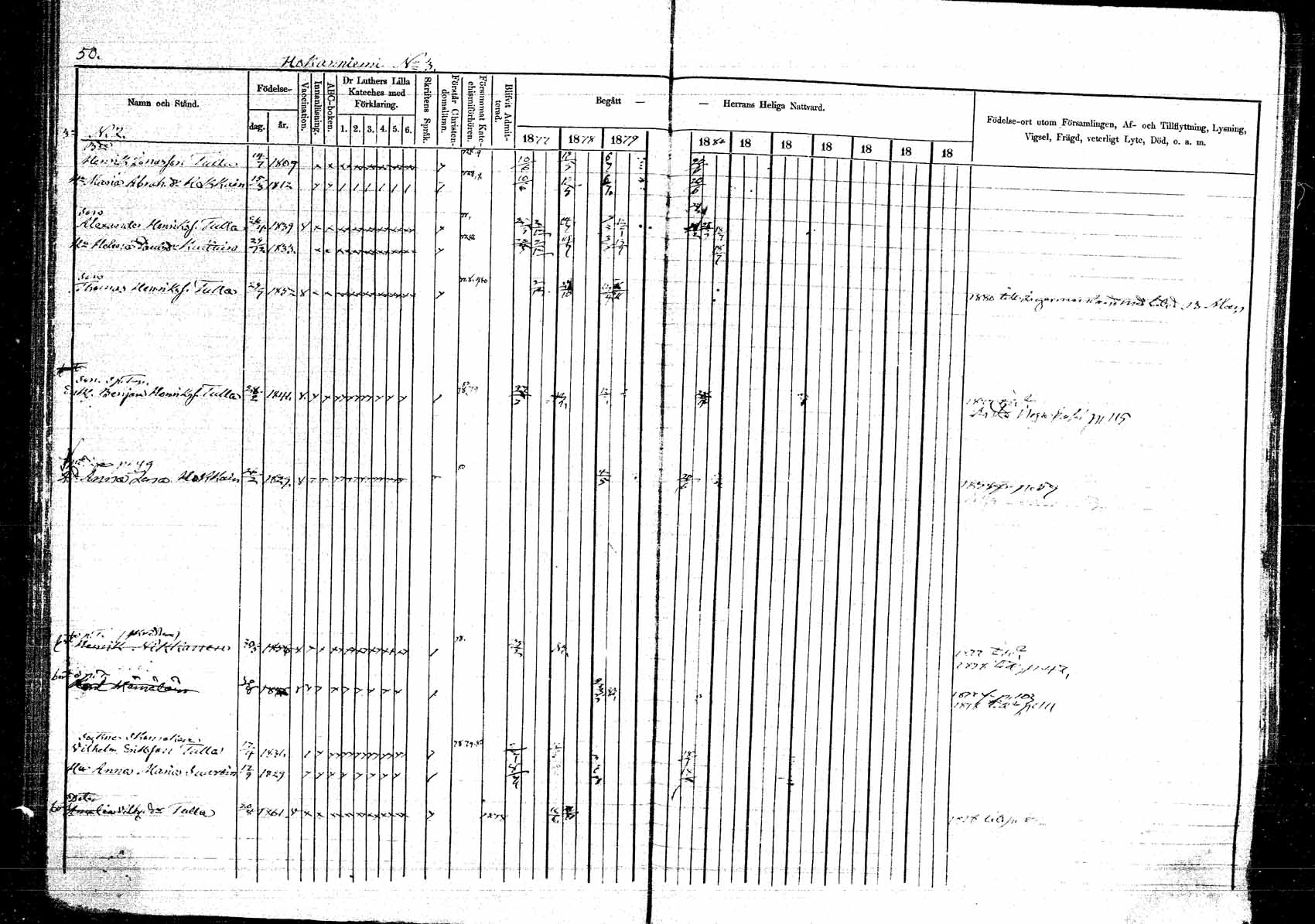 [ ../kirjat/Kirkonkirjat/kangasniemi/rippikirja_1878-1880_mko071-107/kuvat/56.jpg ]