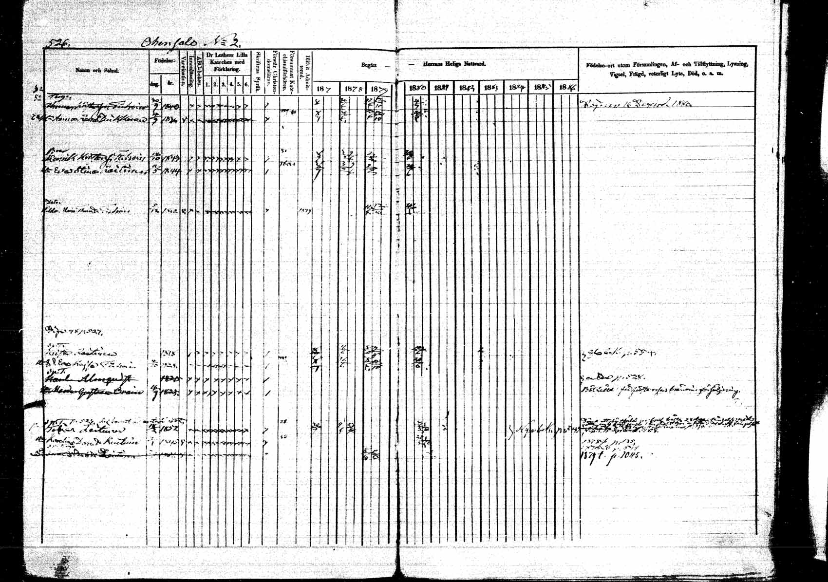 [ ../kirjat/Kirkonkirjat/kangasniemi/rippikirja_1878-1880_mko071-107/kuvat/576.jpg ]