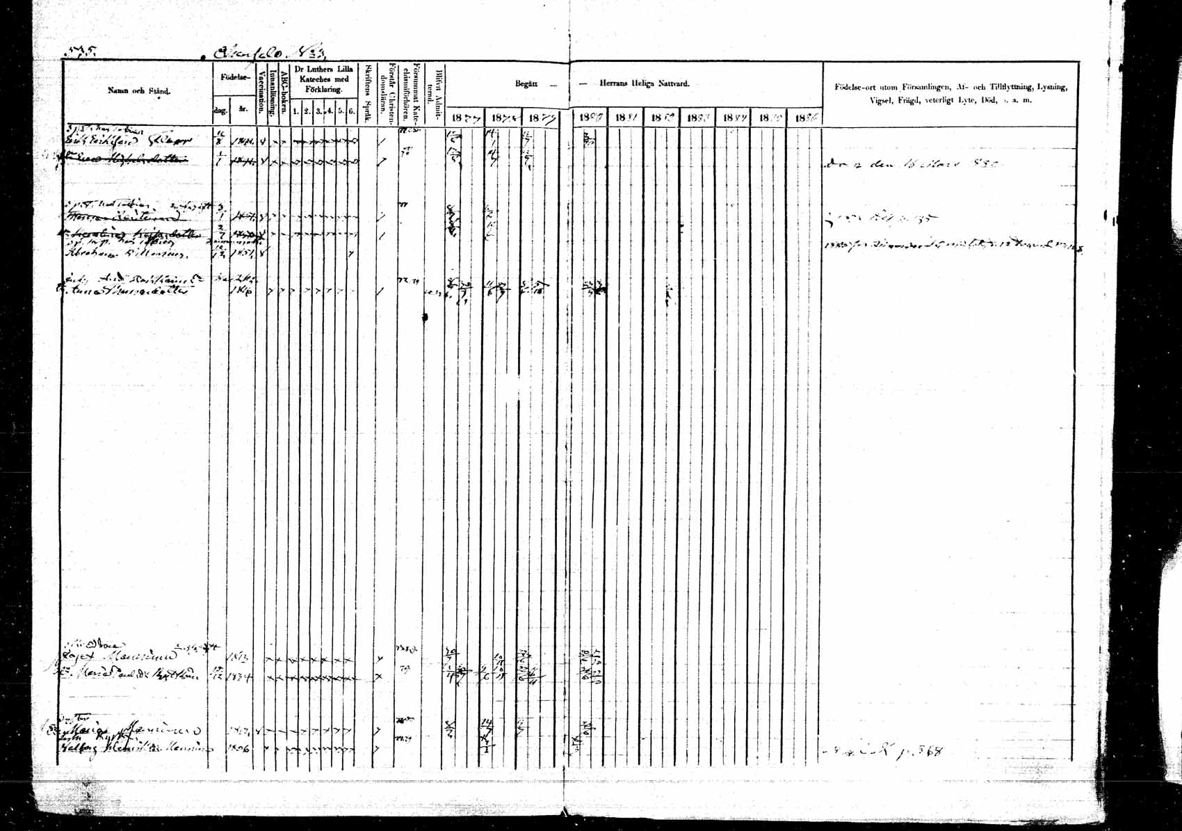 [ ../kirjat/Kirkonkirjat/kangasniemi/rippikirja_1878-1880_mko071-107/kuvat/586.jpg ]