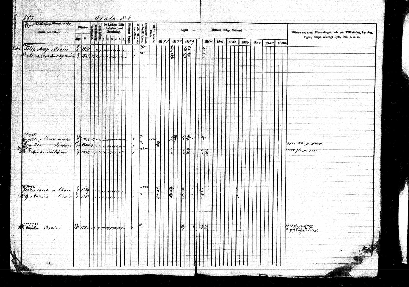 [ ../kirjat/Kirkonkirjat/kangasniemi/rippikirja_1878-1880_mko071-107/kuvat/609.jpg ]
