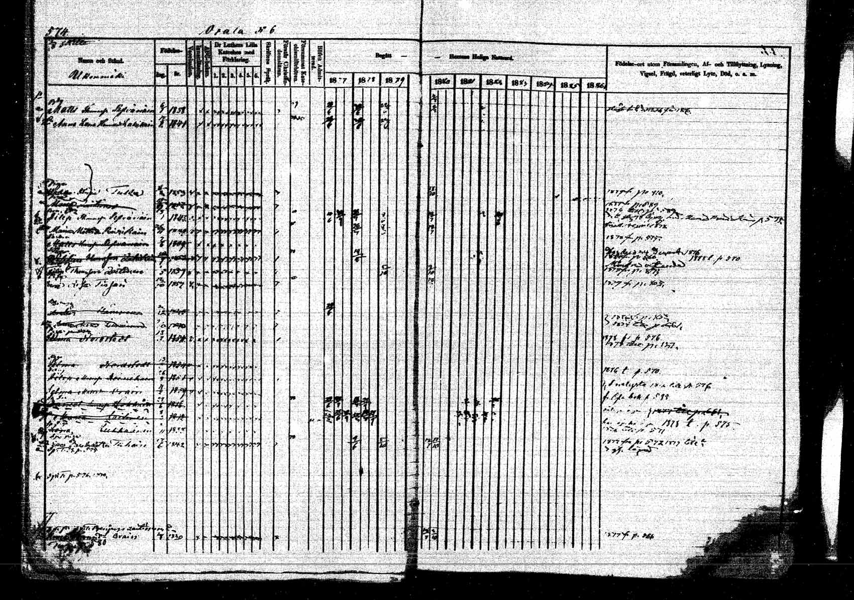 [ ../kirjat/Kirkonkirjat/kangasniemi/rippikirja_1878-1880_mko071-107/kuvat/623.jpg ]