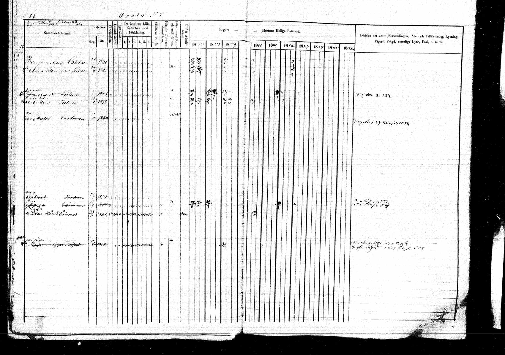 [ ../kirjat/Kirkonkirjat/kangasniemi/rippikirja_1878-1880_mko071-107/kuvat/637.jpg ]