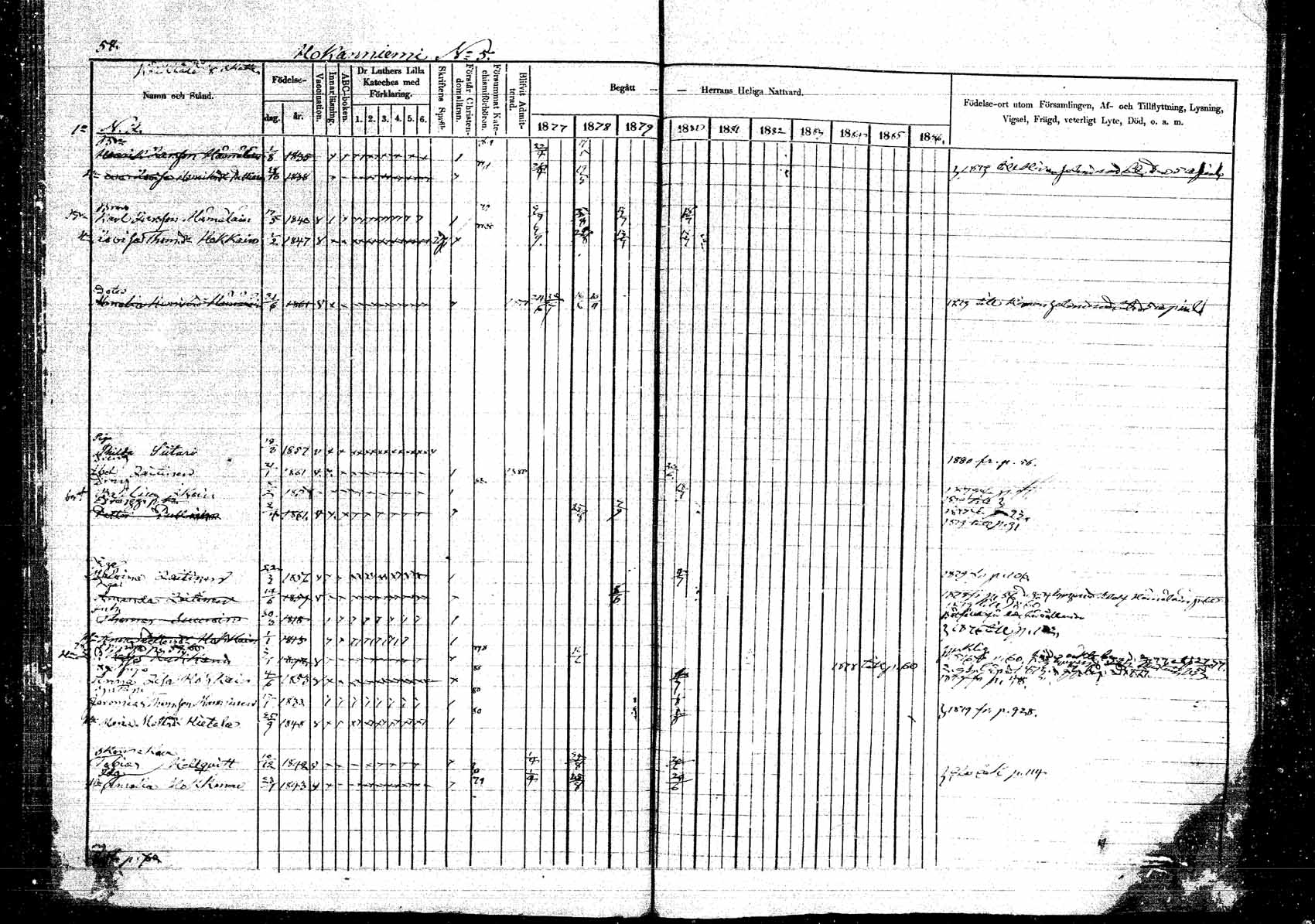 [ ../kirjat/Kirkonkirjat/kangasniemi/rippikirja_1878-1880_mko071-107/kuvat/64.jpg ]