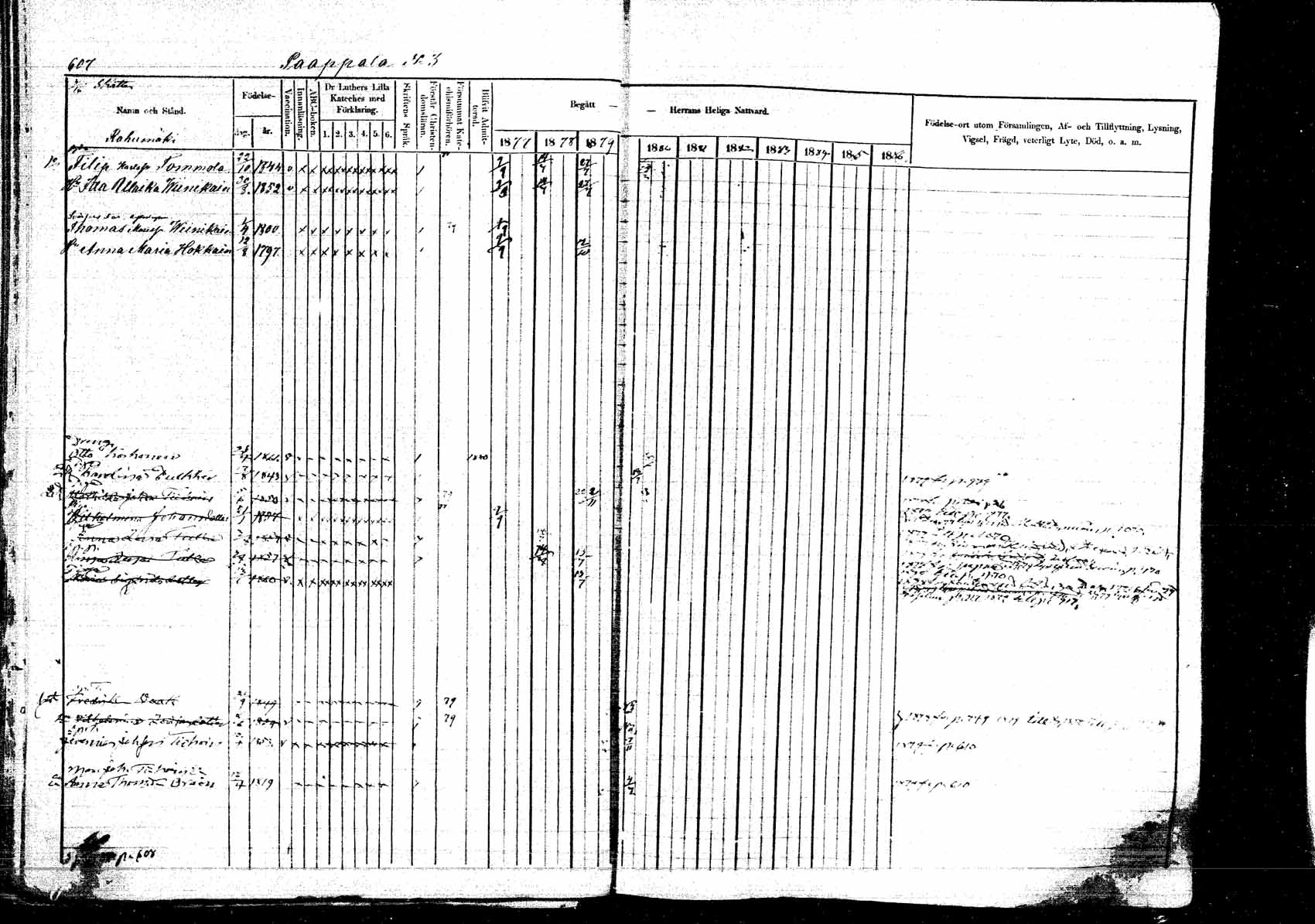 [ ../kirjat/Kirkonkirjat/kangasniemi/rippikirja_1878-1880_mko071-107/kuvat/662.jpg ]