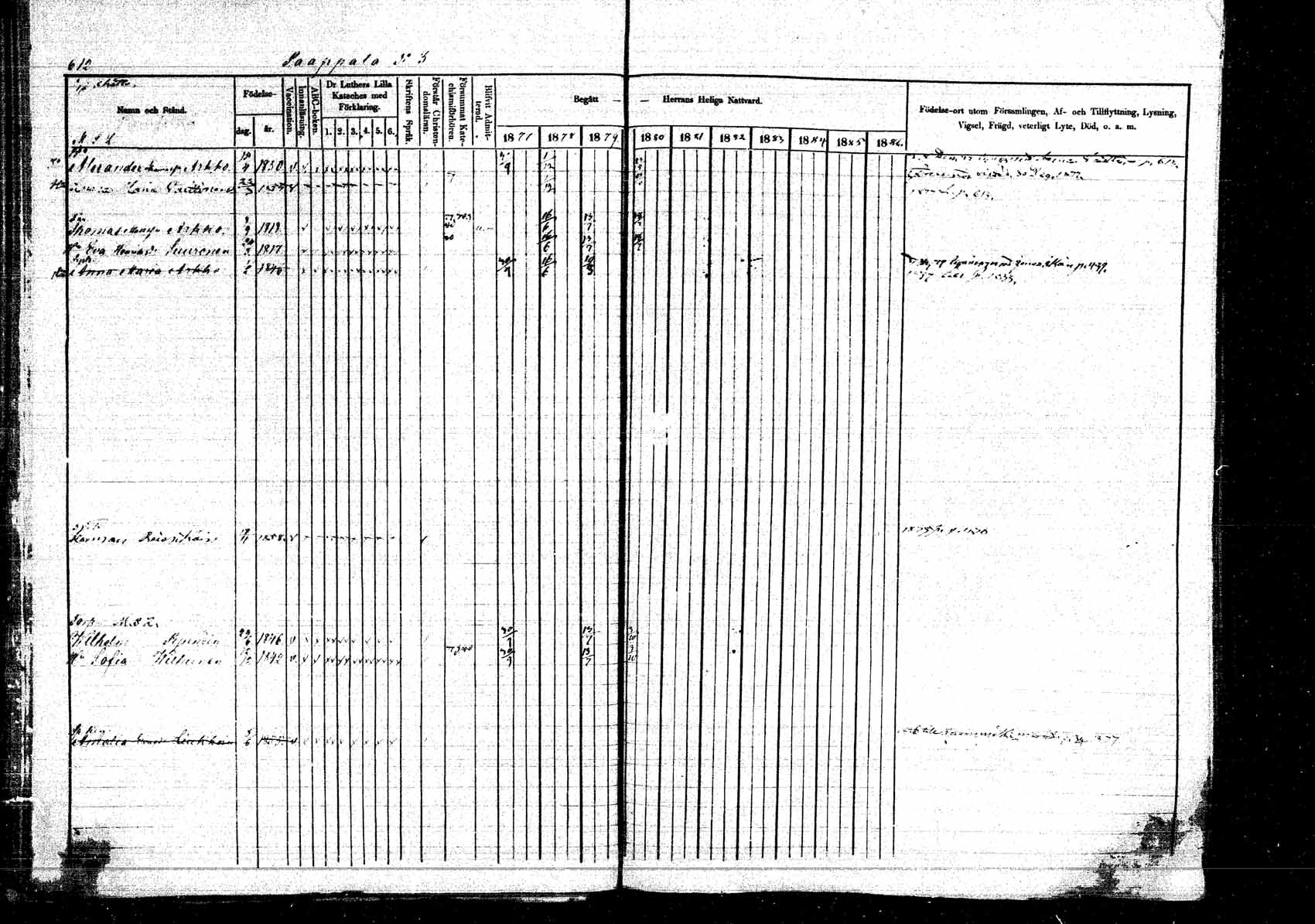 [ ../kirjat/Kirkonkirjat/kangasniemi/rippikirja_1878-1880_mko071-107/kuvat/667.jpg ]