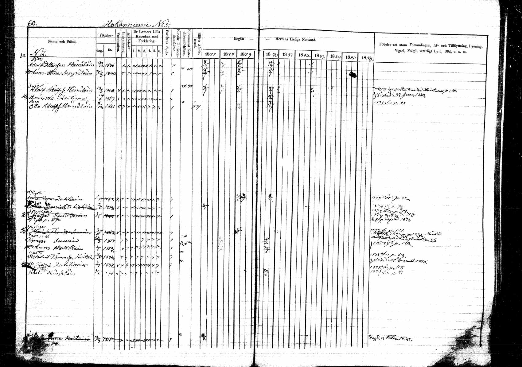 [ ../kirjat/Kirkonkirjat/kangasniemi/rippikirja_1878-1880_mko071-107/kuvat/67.jpg ]