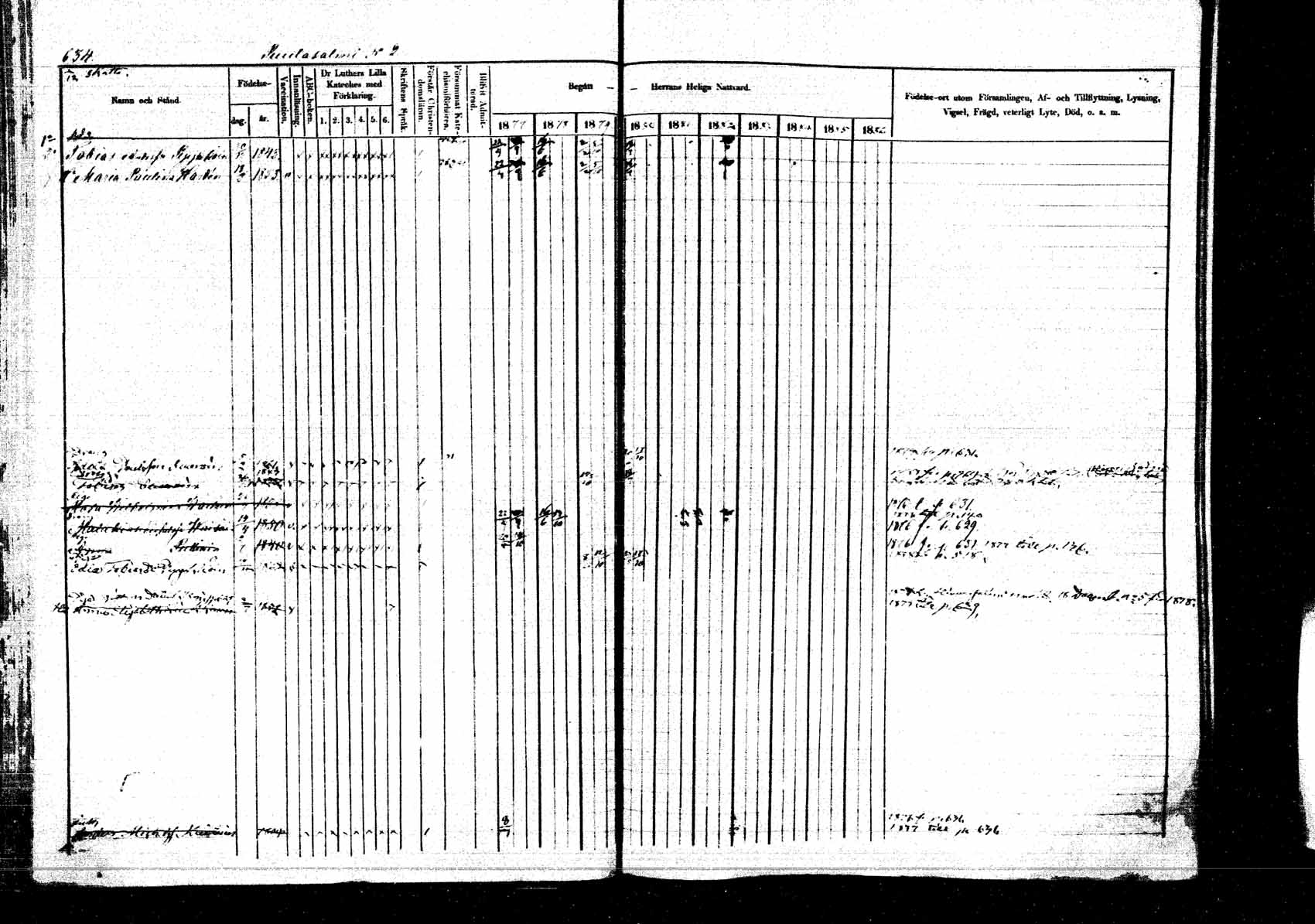 [ ../kirjat/Kirkonkirjat/kangasniemi/rippikirja_1878-1880_mko071-107/kuvat/686.jpg ]