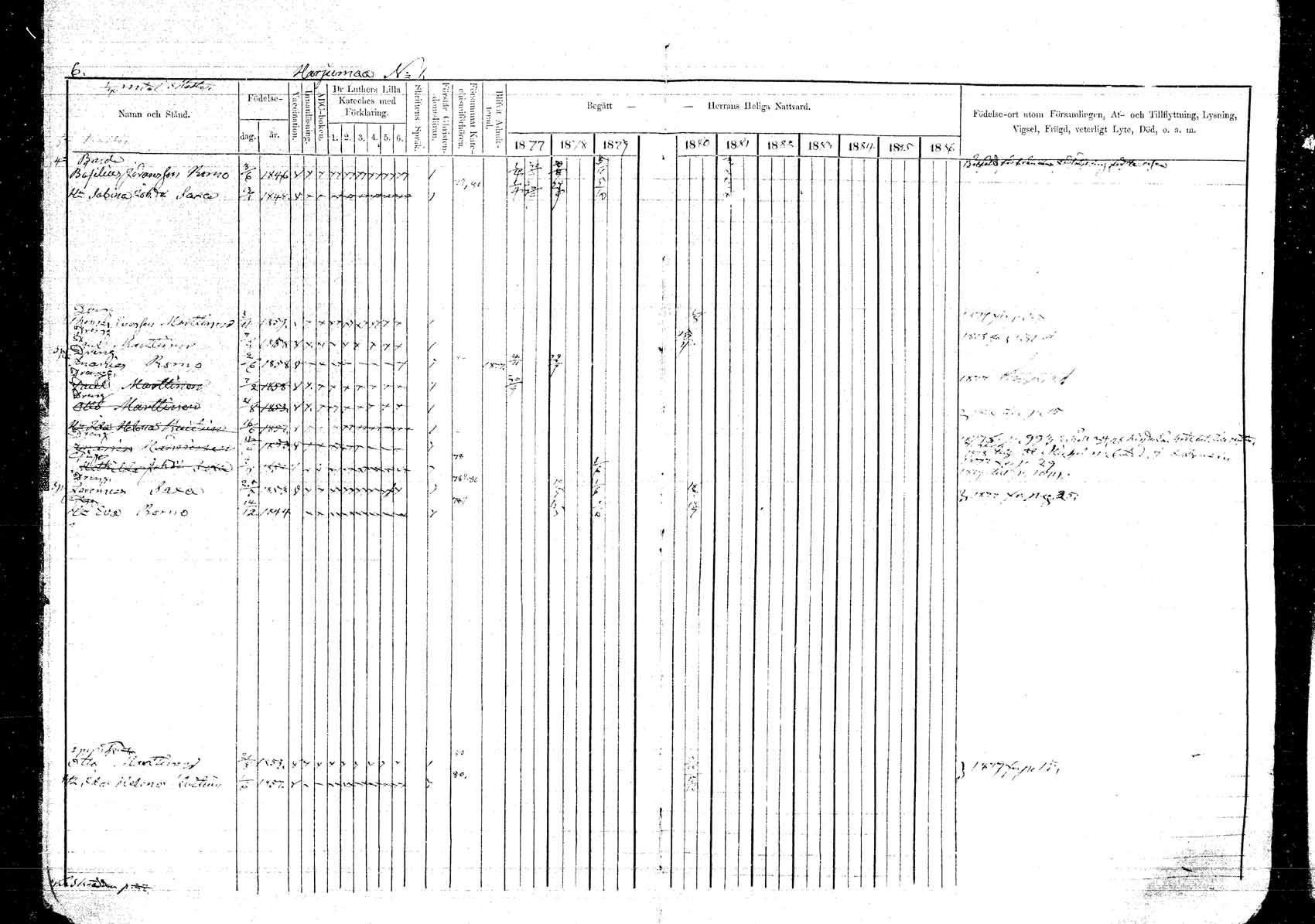 [ ../kirjat/Kirkonkirjat/kangasniemi/rippikirja_1878-1880_mko071-107/kuvat/7.jpg ]