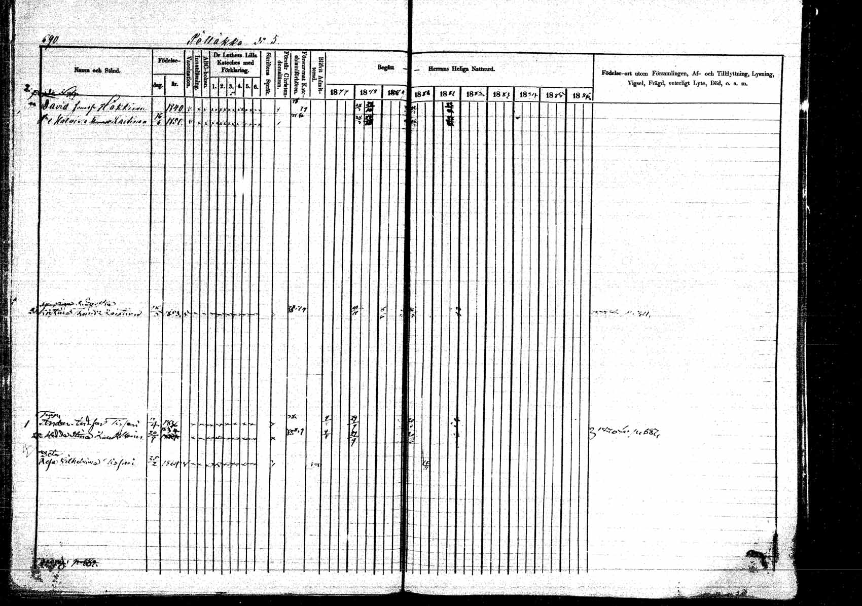 [ ../kirjat/Kirkonkirjat/kangasniemi/rippikirja_1878-1880_mko071-107/kuvat/747.jpg ]