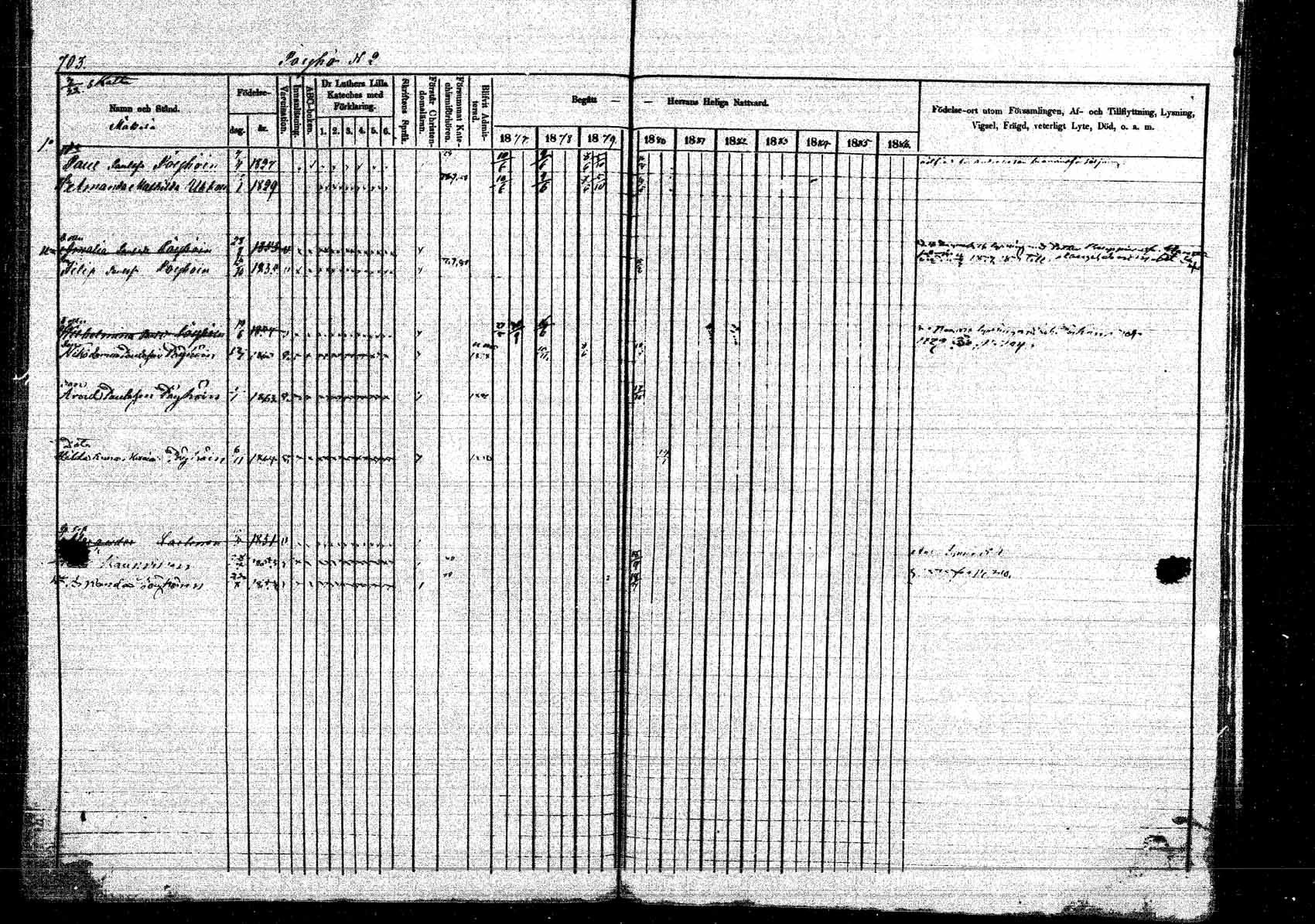 [ ../kirjat/Kirkonkirjat/kangasniemi/rippikirja_1878-1880_mko071-107/kuvat/760.jpg ]