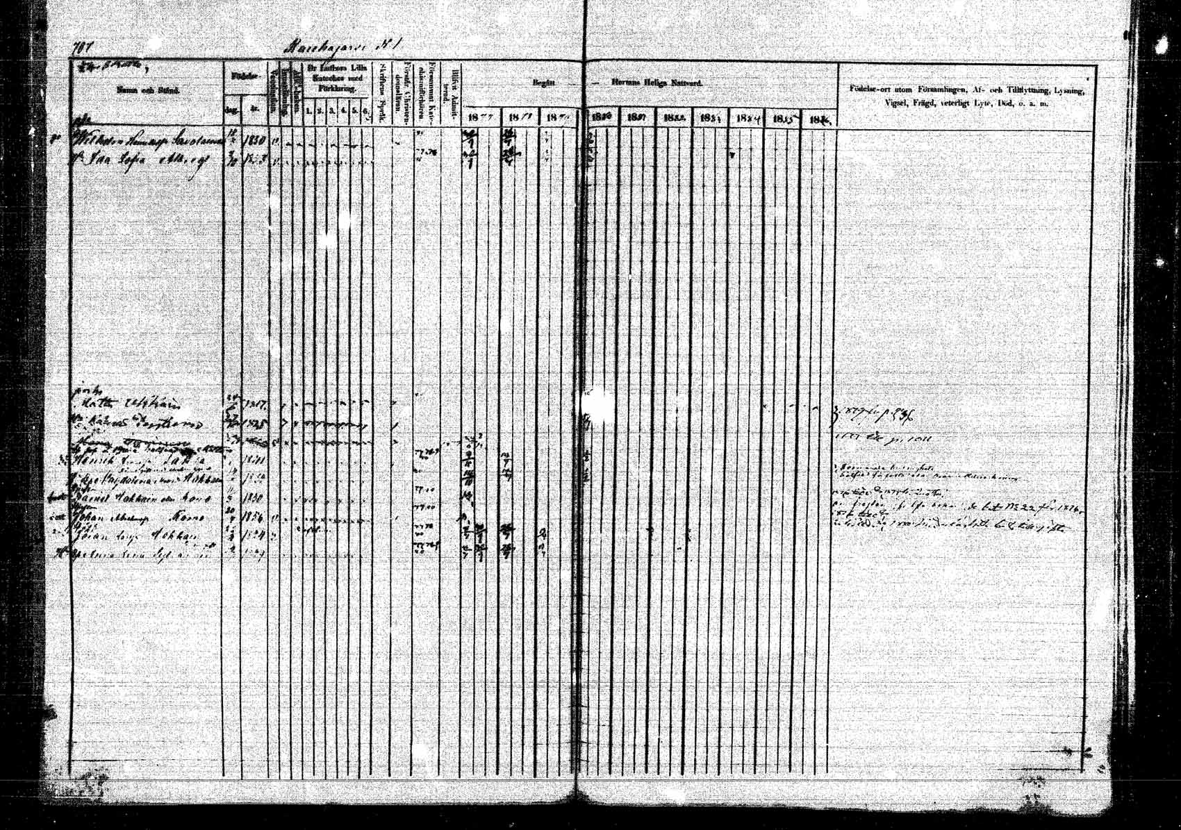 [ ../kirjat/Kirkonkirjat/kangasniemi/rippikirja_1878-1880_mko071-107/kuvat/764.jpg ]