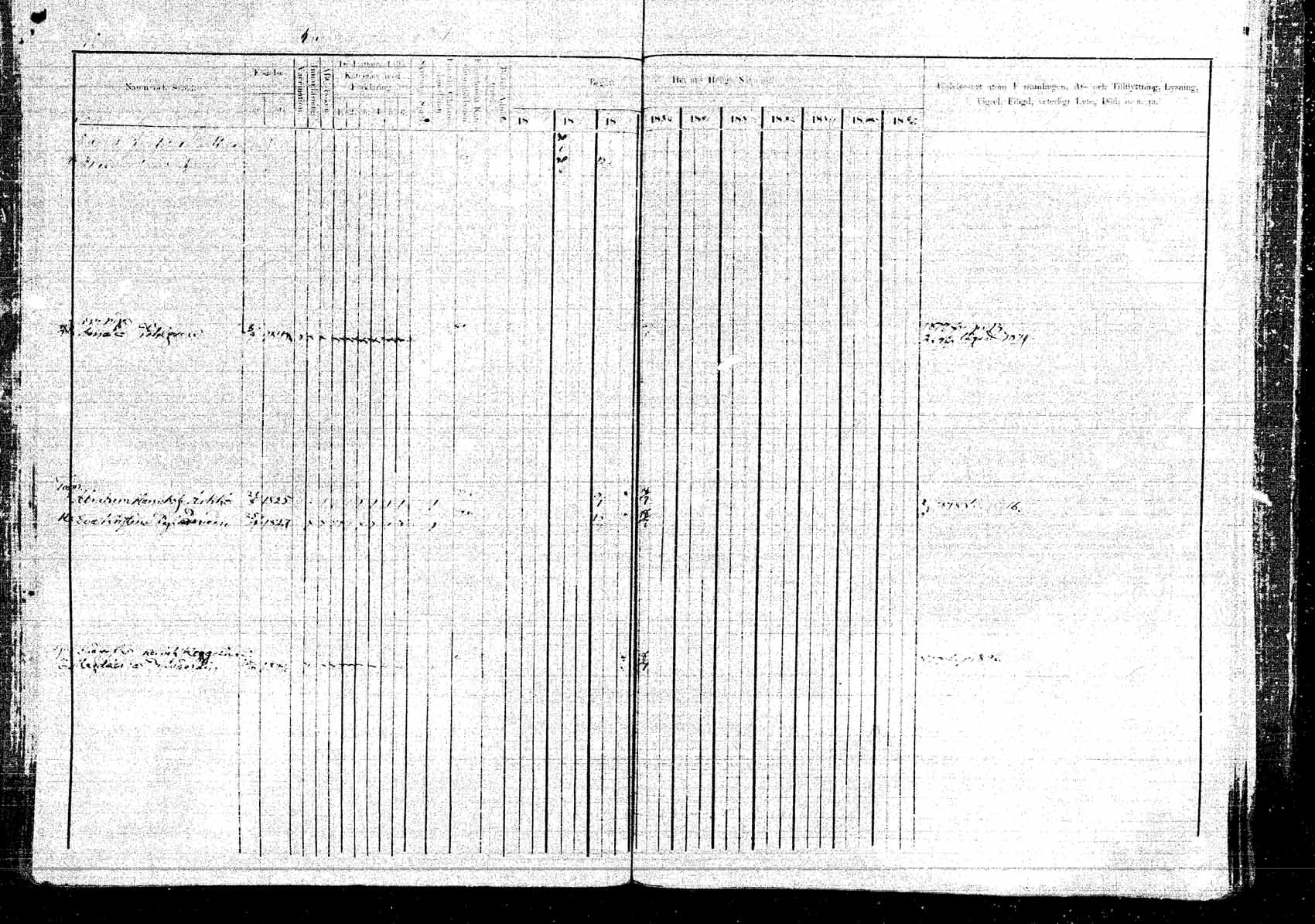 [ ../kirjat/Kirkonkirjat/kangasniemi/rippikirja_1878-1880_mko071-107/kuvat/766.jpg ]