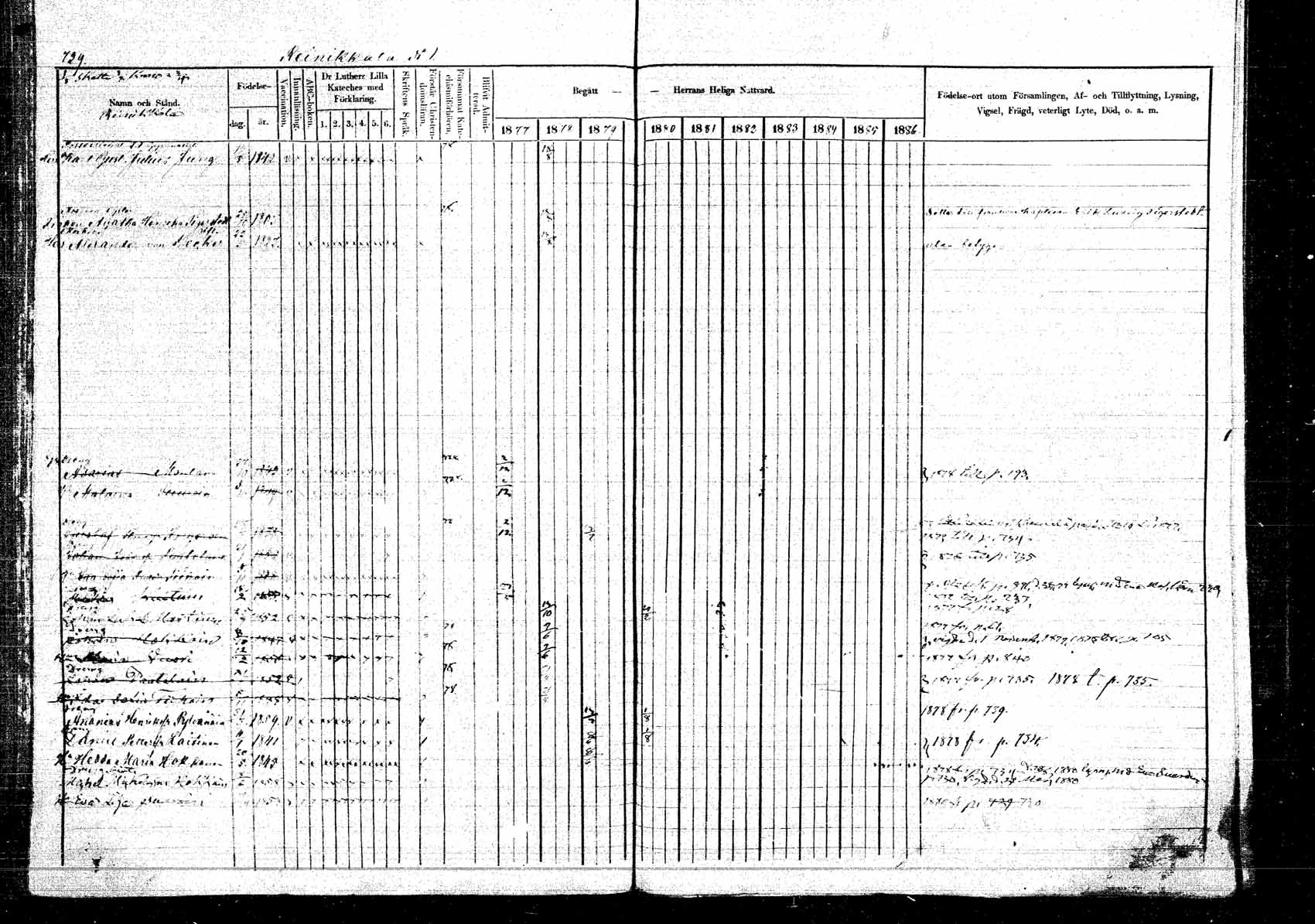 [ ../kirjat/Kirkonkirjat/kangasniemi/rippikirja_1878-1880_mko071-107/kuvat/787.jpg ]