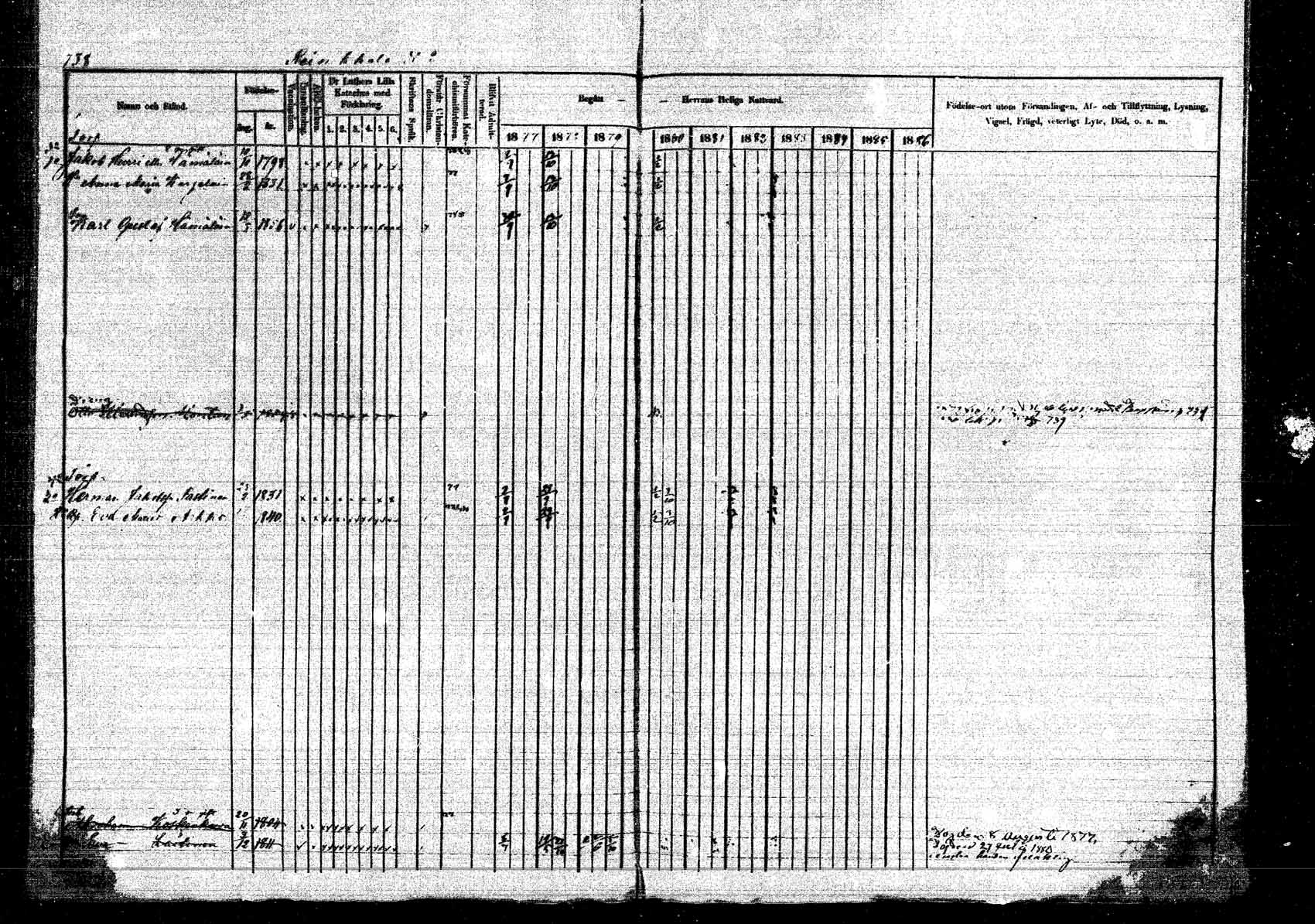 [ ../kirjat/Kirkonkirjat/kangasniemi/rippikirja_1878-1880_mko071-107/kuvat/798.jpg ]