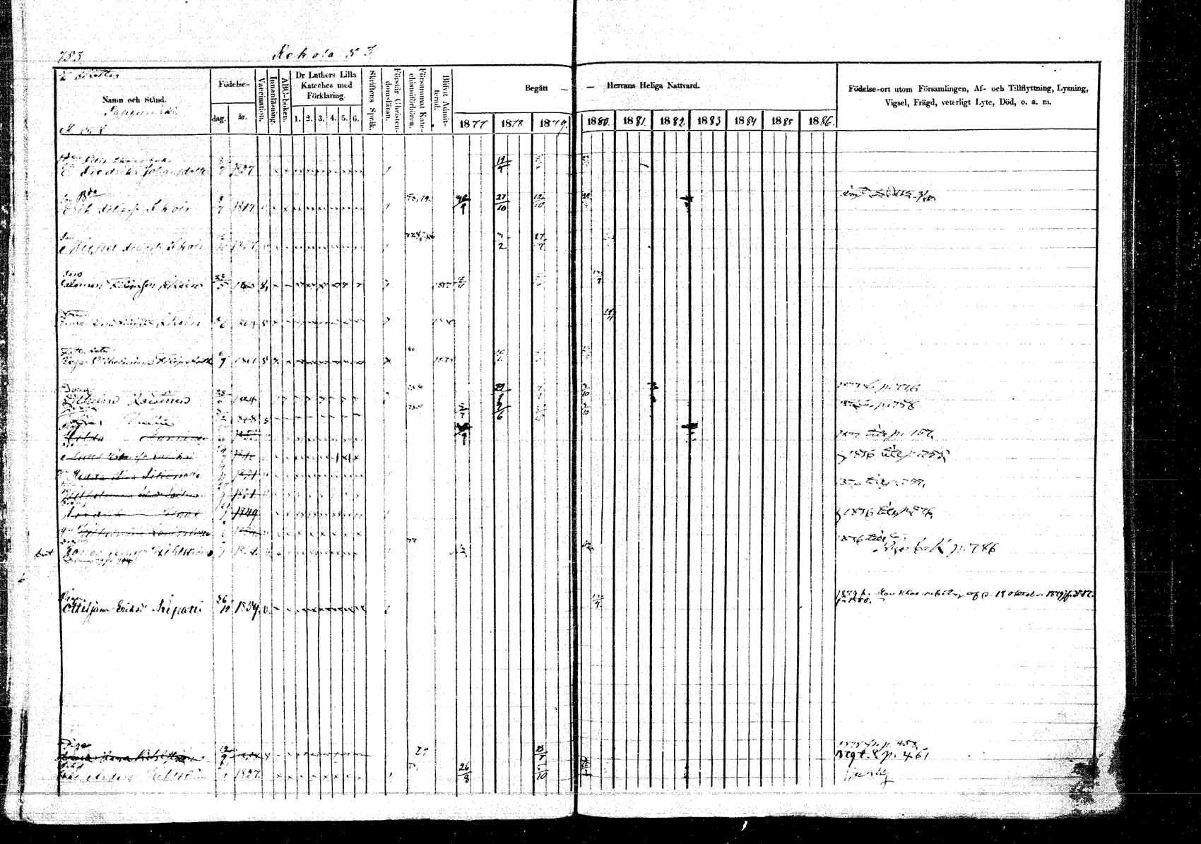 [ ../kirjat/Kirkonkirjat/kangasniemi/rippikirja_1878-1880_mko071-107/kuvat/815.jpg ]