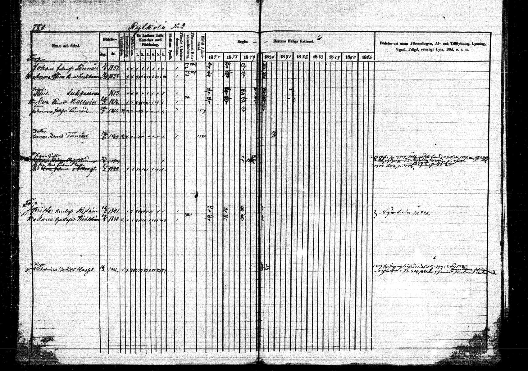 [ ../kirjat/Kirkonkirjat/kangasniemi/rippikirja_1878-1880_mko071-107/kuvat/843.jpg ]