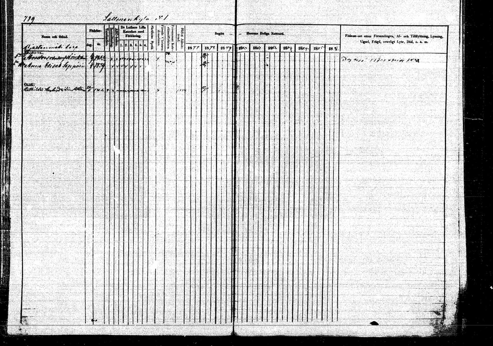 [ ../kirjat/Kirkonkirjat/kangasniemi/rippikirja_1878-1880_mko071-107/kuvat/851.jpg ]