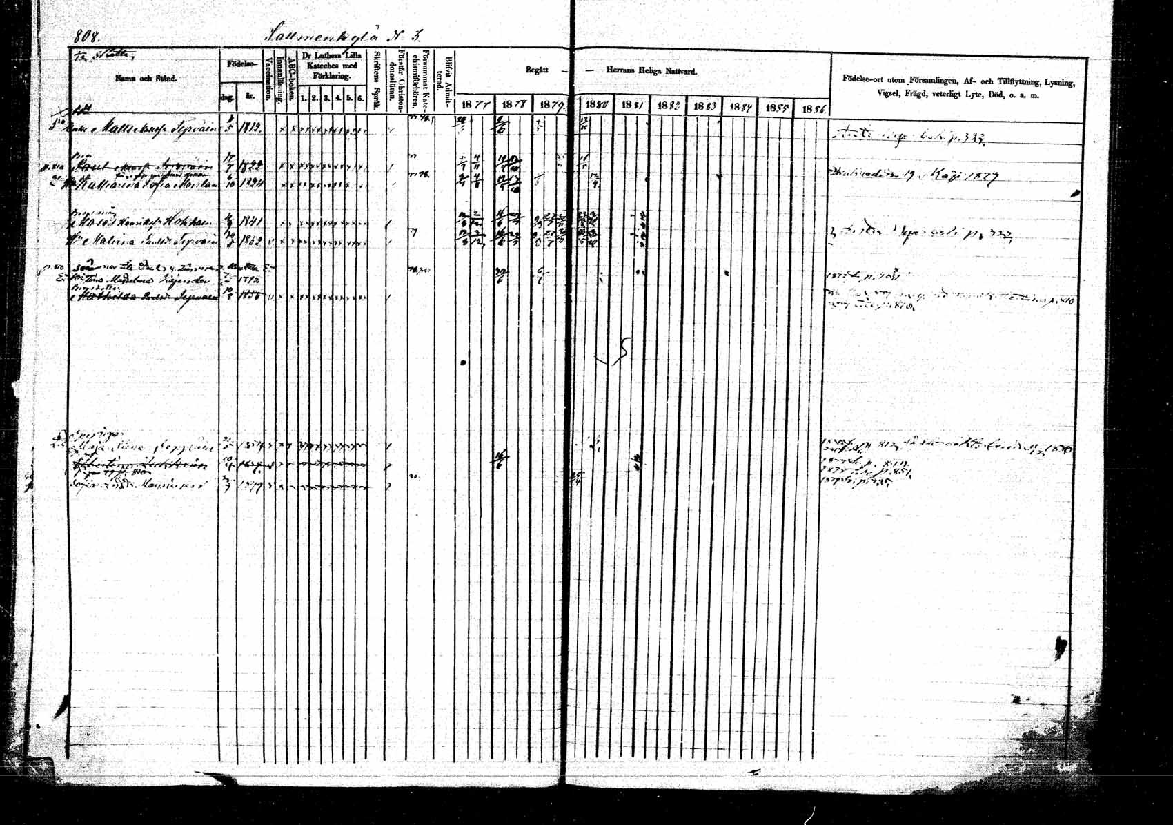 [ ../kirjat/Kirkonkirjat/kangasniemi/rippikirja_1878-1880_mko071-107/kuvat/873.jpg ]