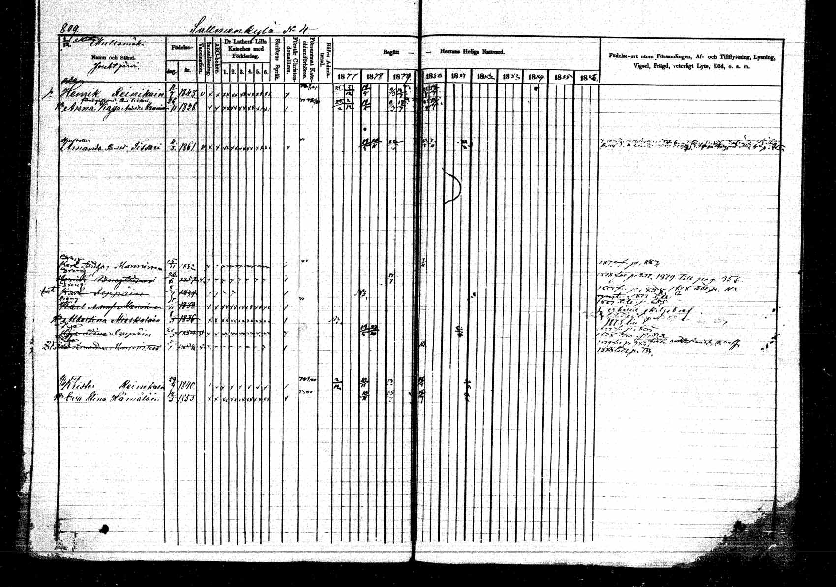 [ ../kirjat/Kirkonkirjat/kangasniemi/rippikirja_1878-1880_mko071-107/kuvat/874.jpg ]